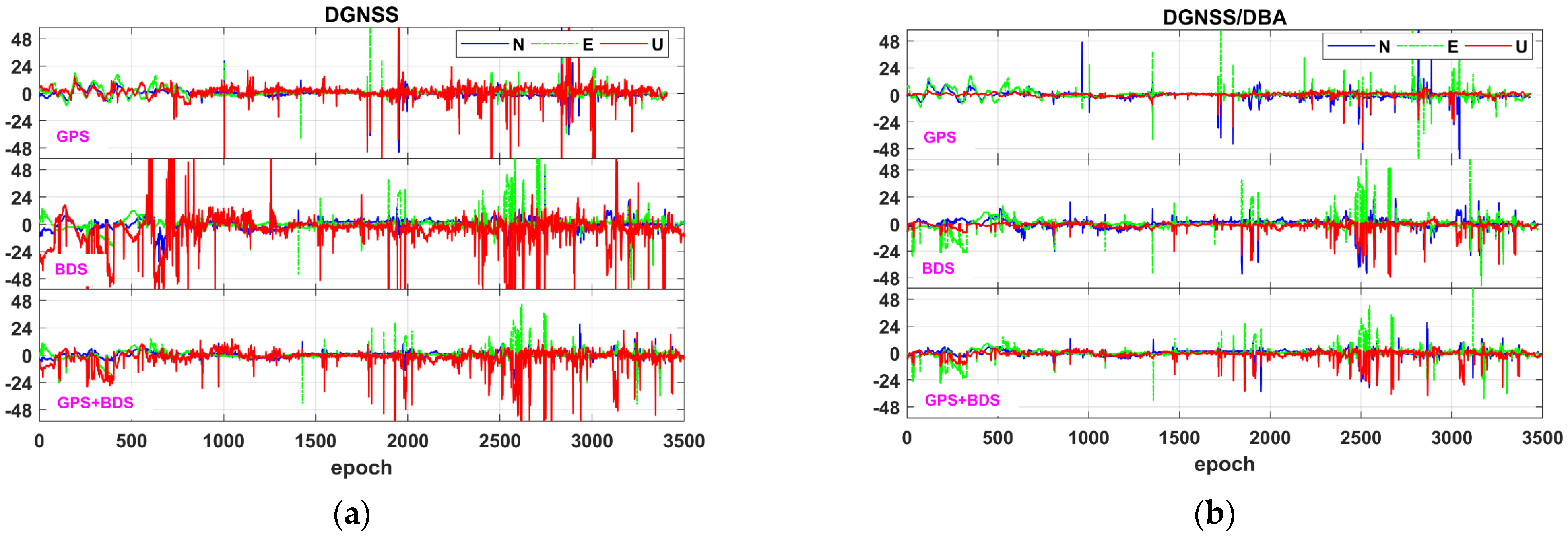 Remotesensing 14 00586 g019