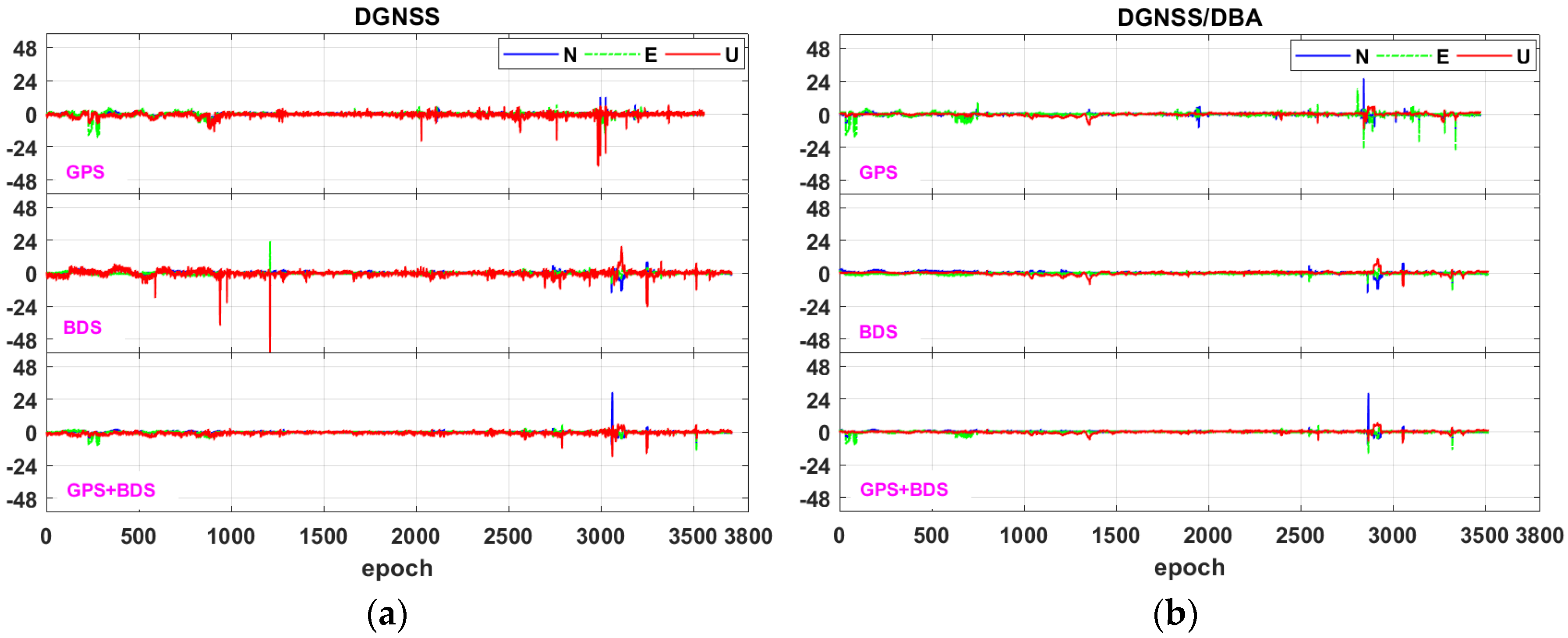 Remotesensing 14 00586 g020