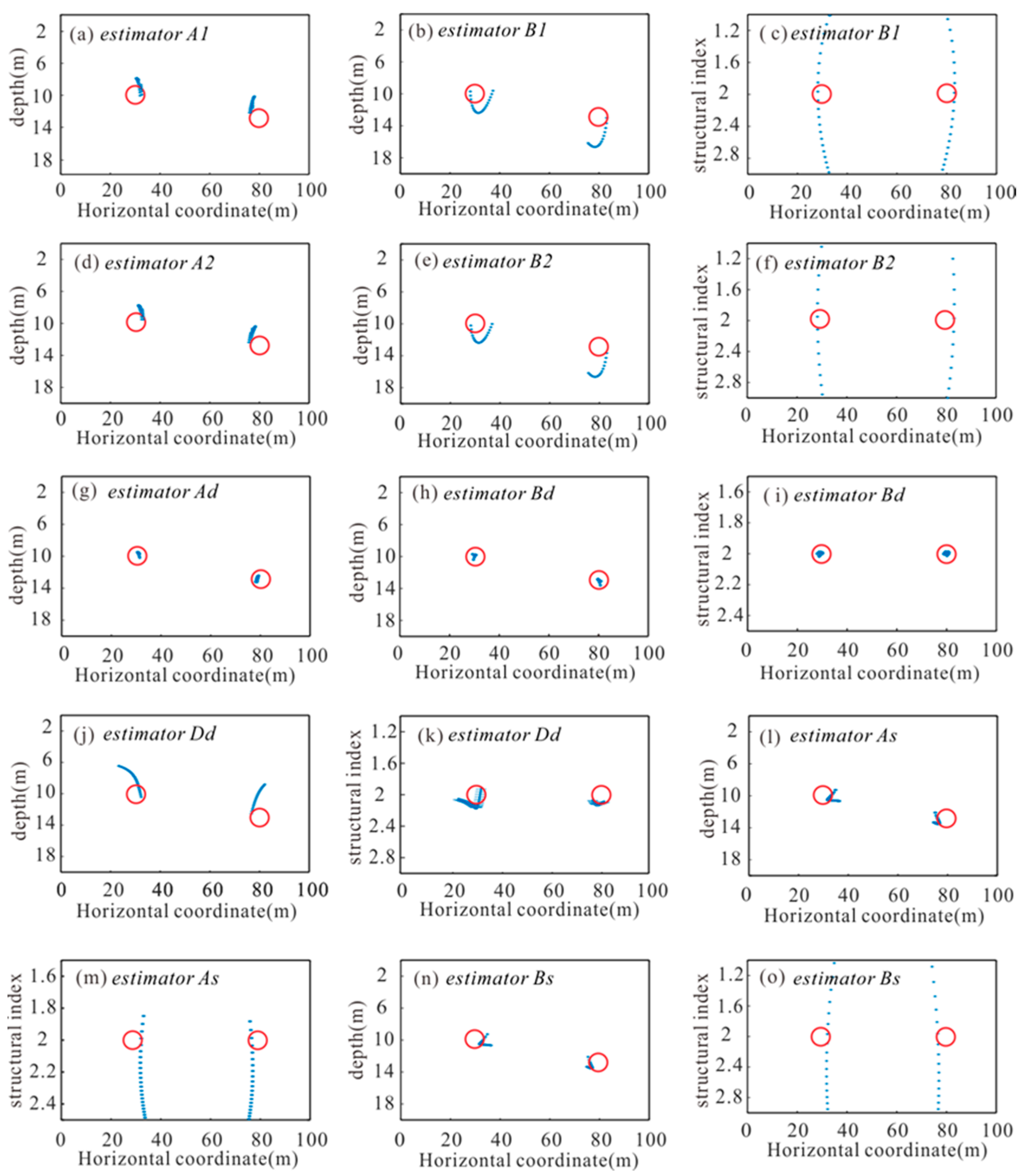 Remotesensing 14 00591 g002
