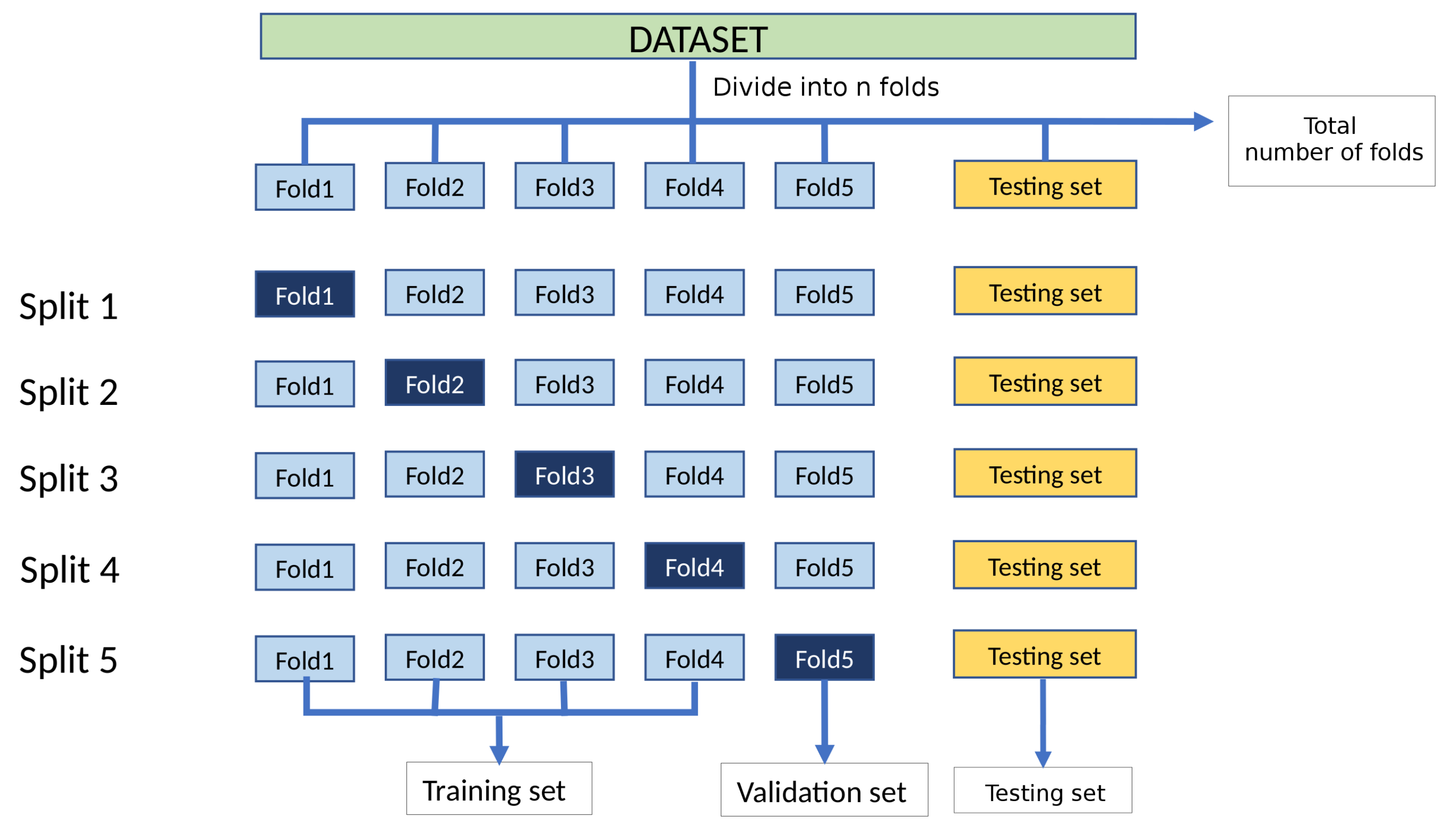 Remotesensing 14 00592 g009