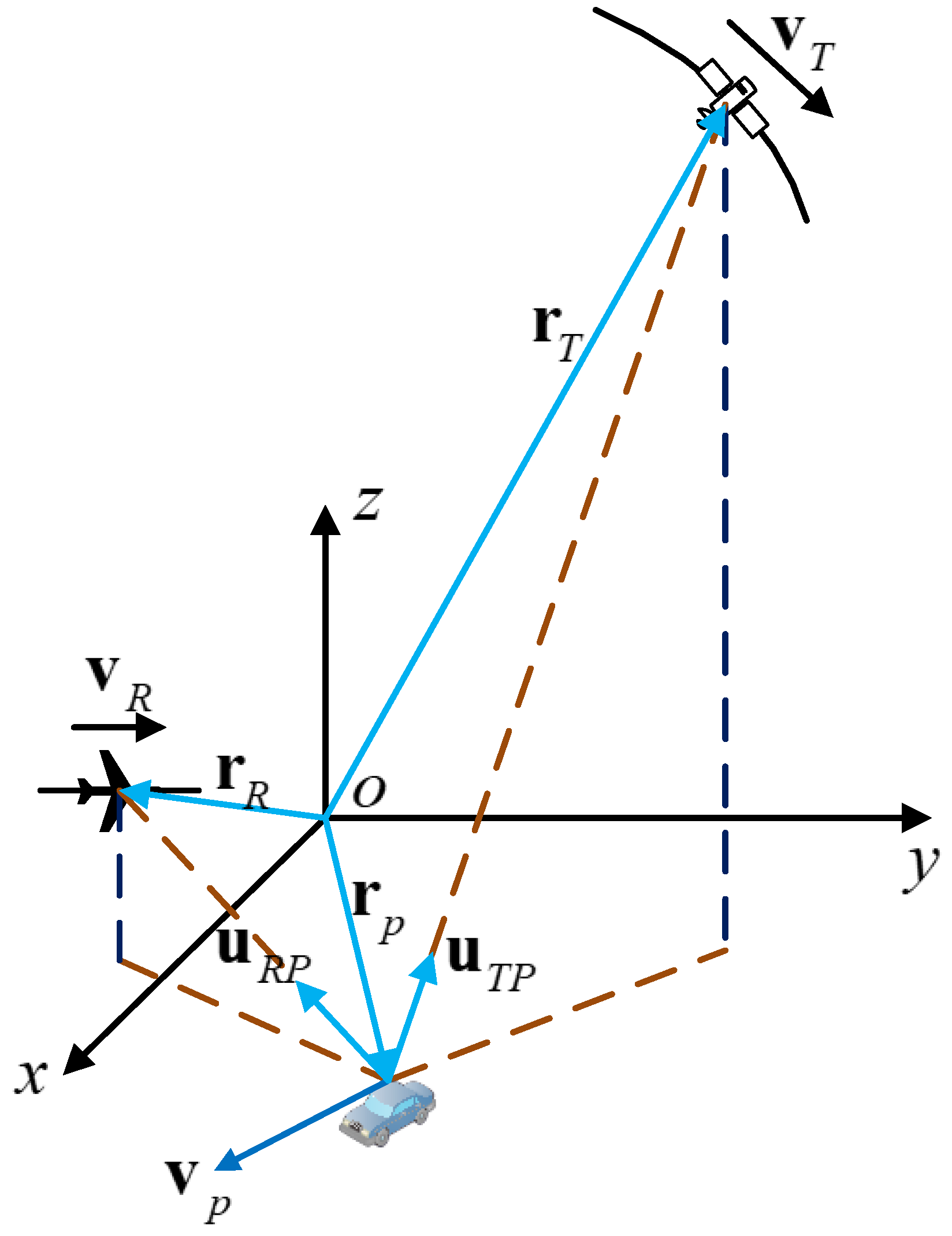 Remotesensing 14 00593 g001