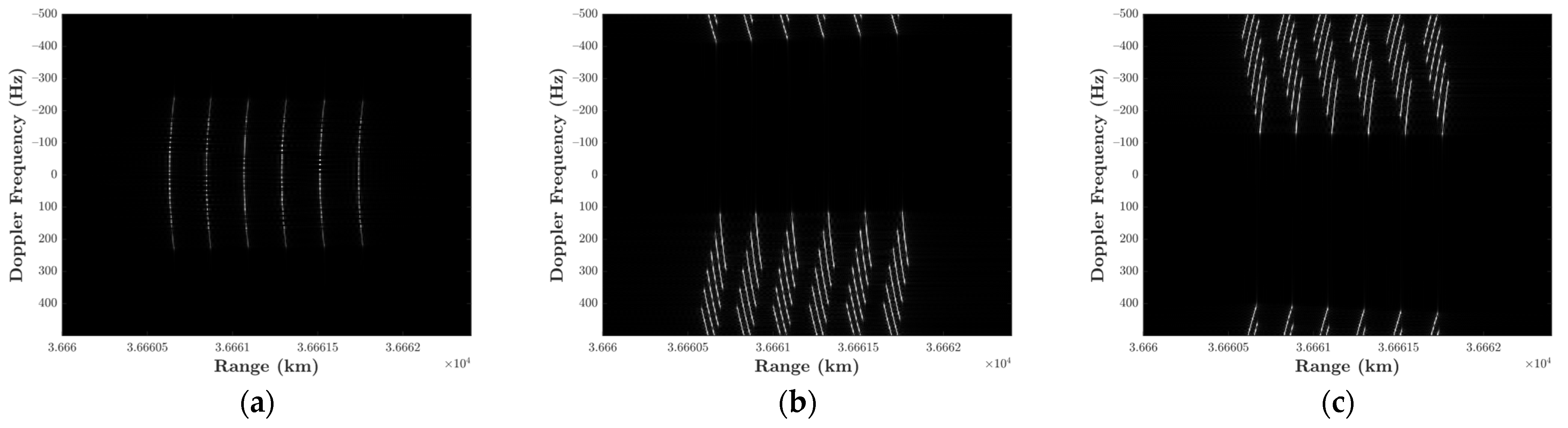 Remotesensing 14 00593 g006