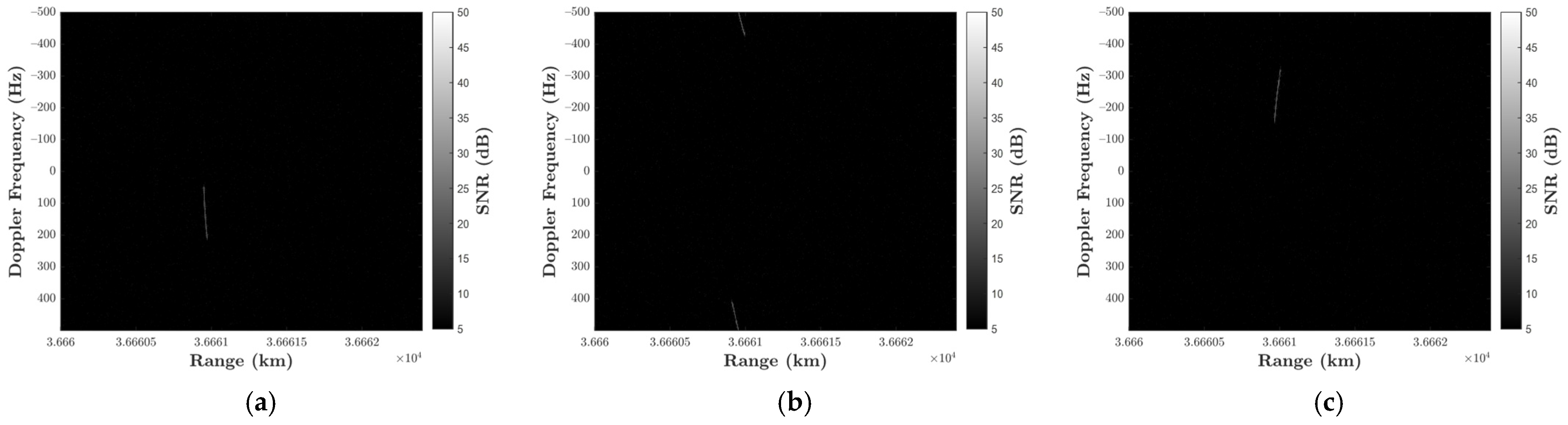 Remotesensing 14 00593 g007