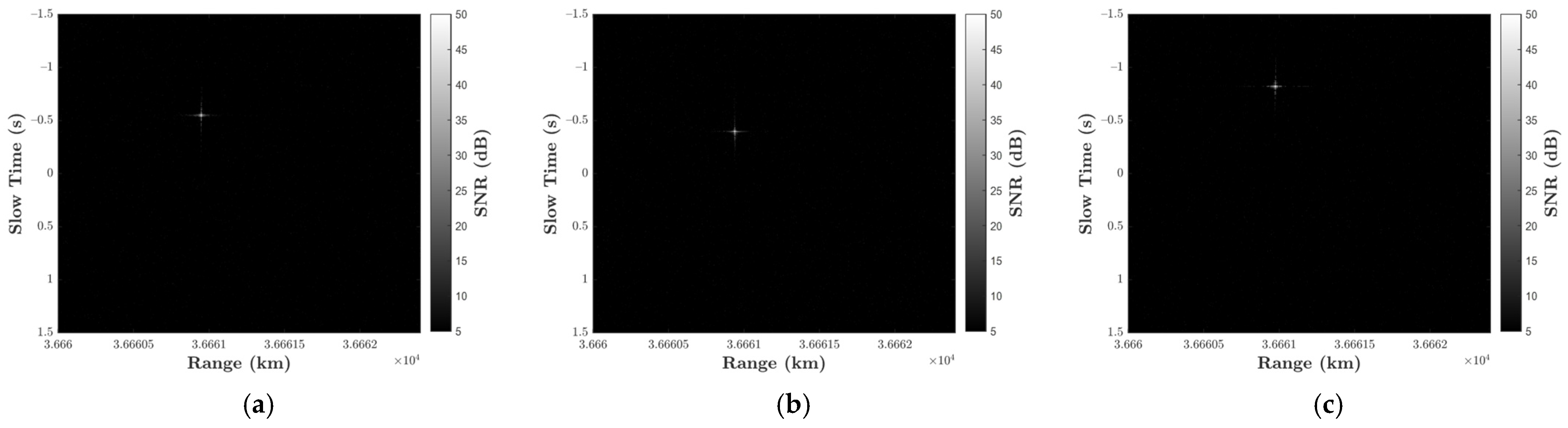 Remotesensing 14 00593 g008