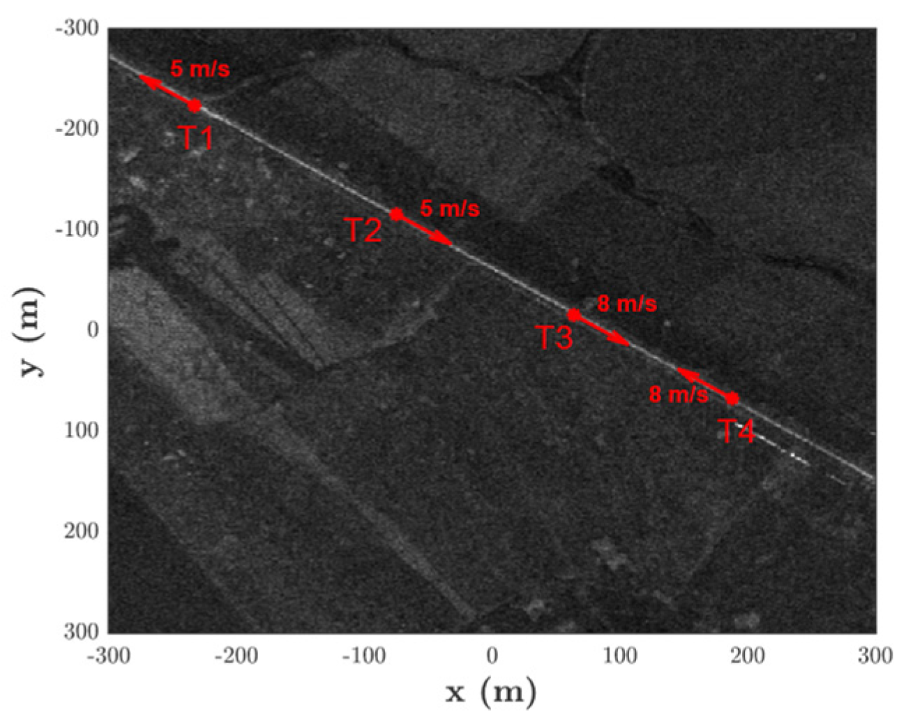 Remotesensing 14 00593 g010
