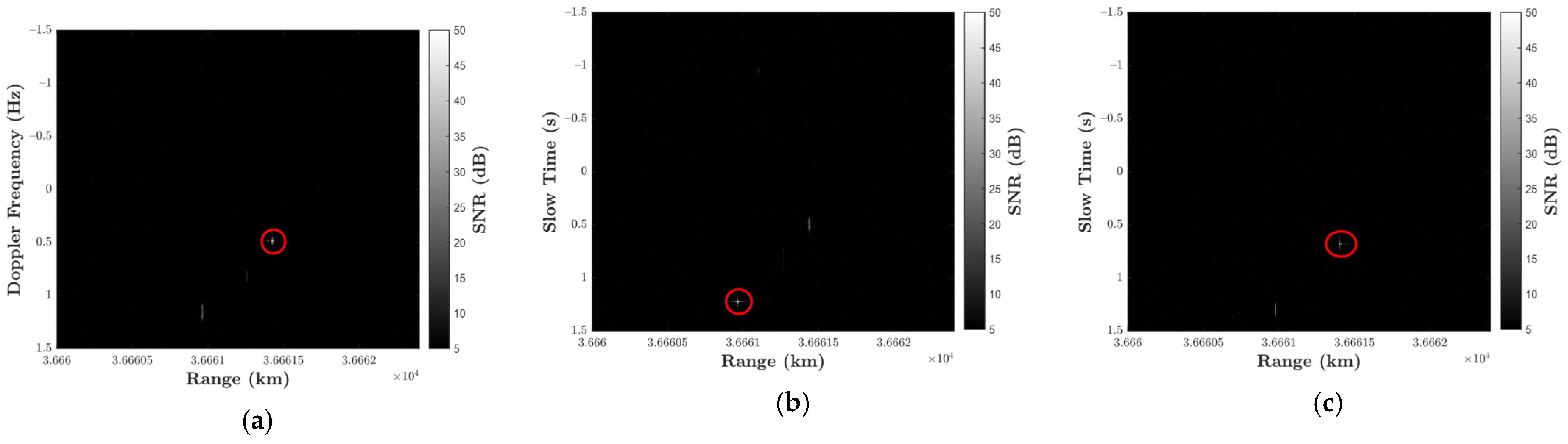 Remotesensing 14 00593 g014