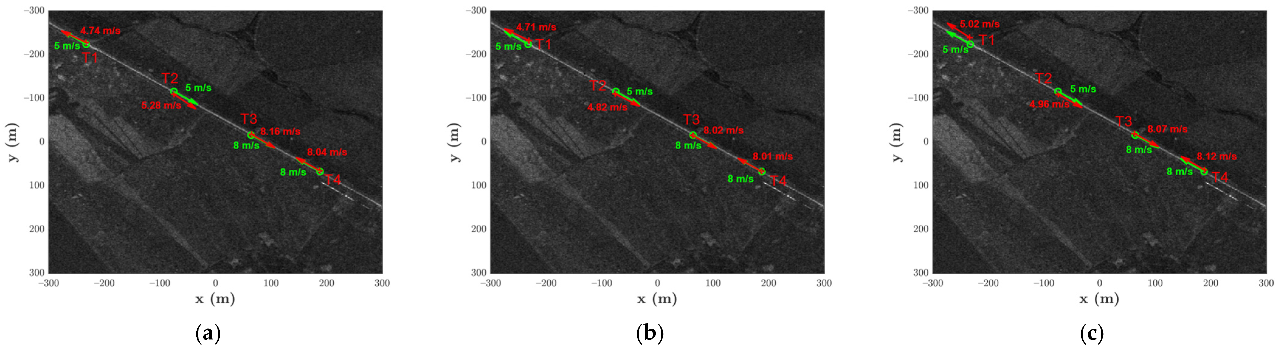 Remotesensing 14 00593 g015