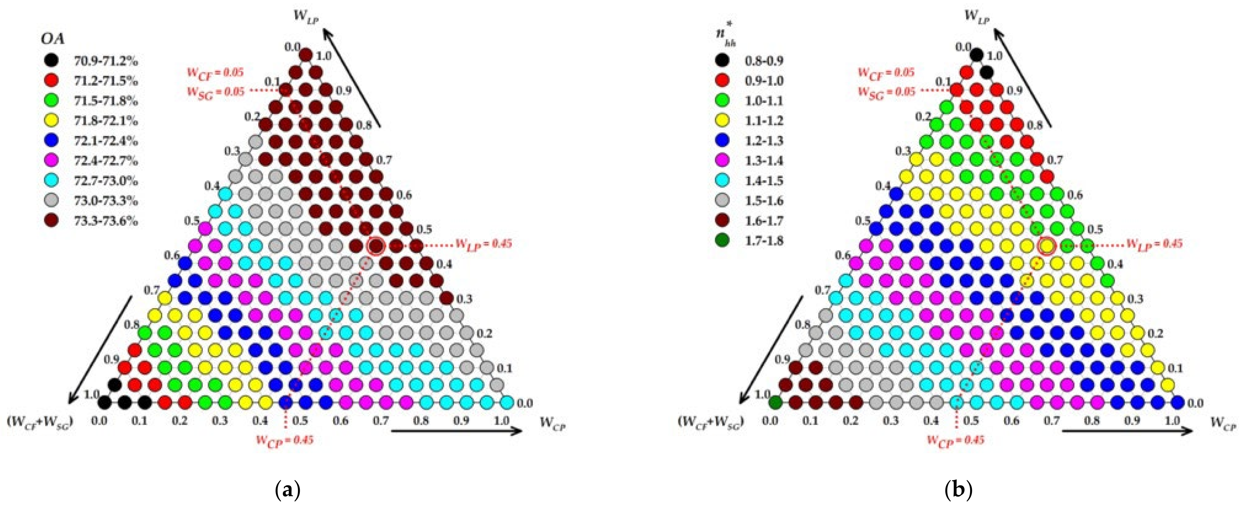 Remotesensing 14 00595 g014a