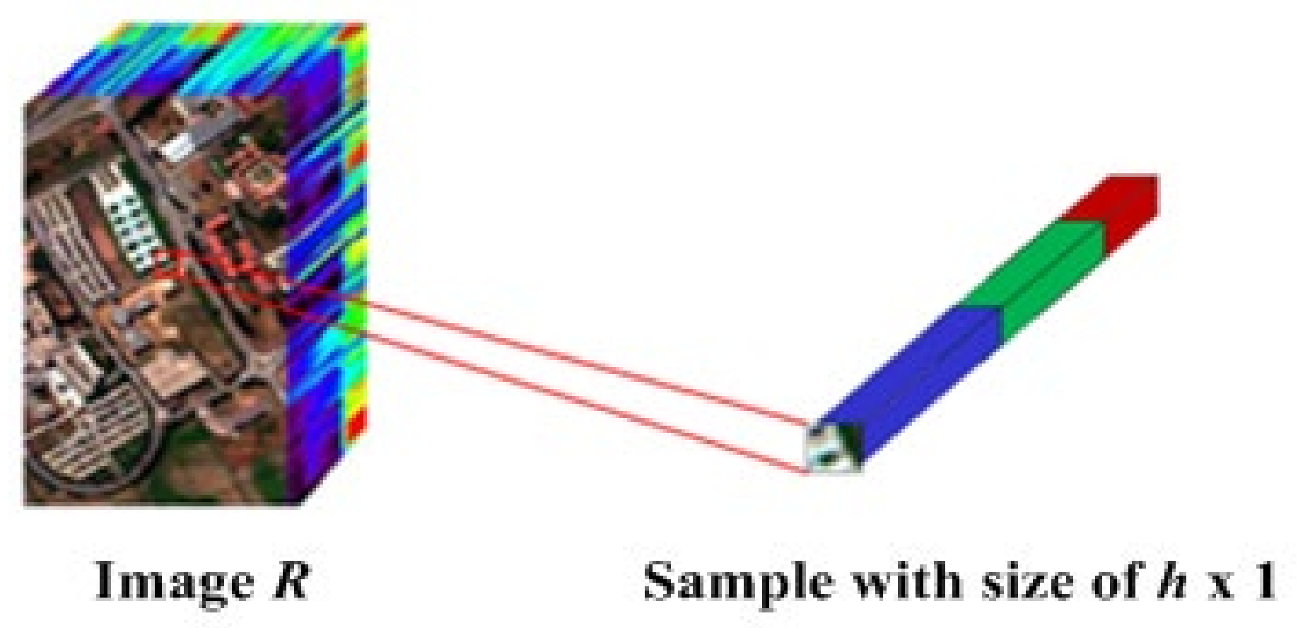 Remotesensing 14 00596 g002