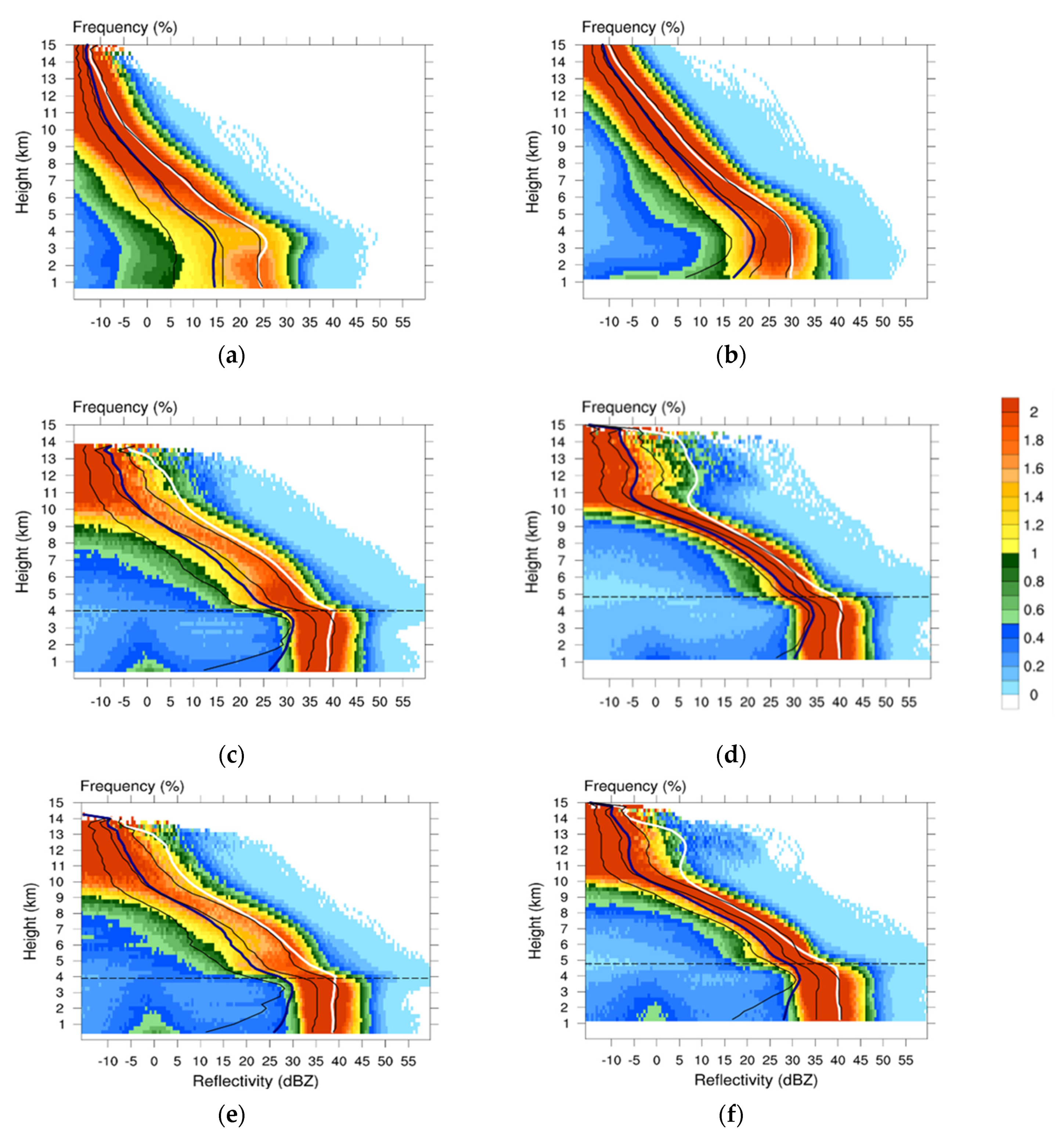 Remotesensing 14 00605 g011