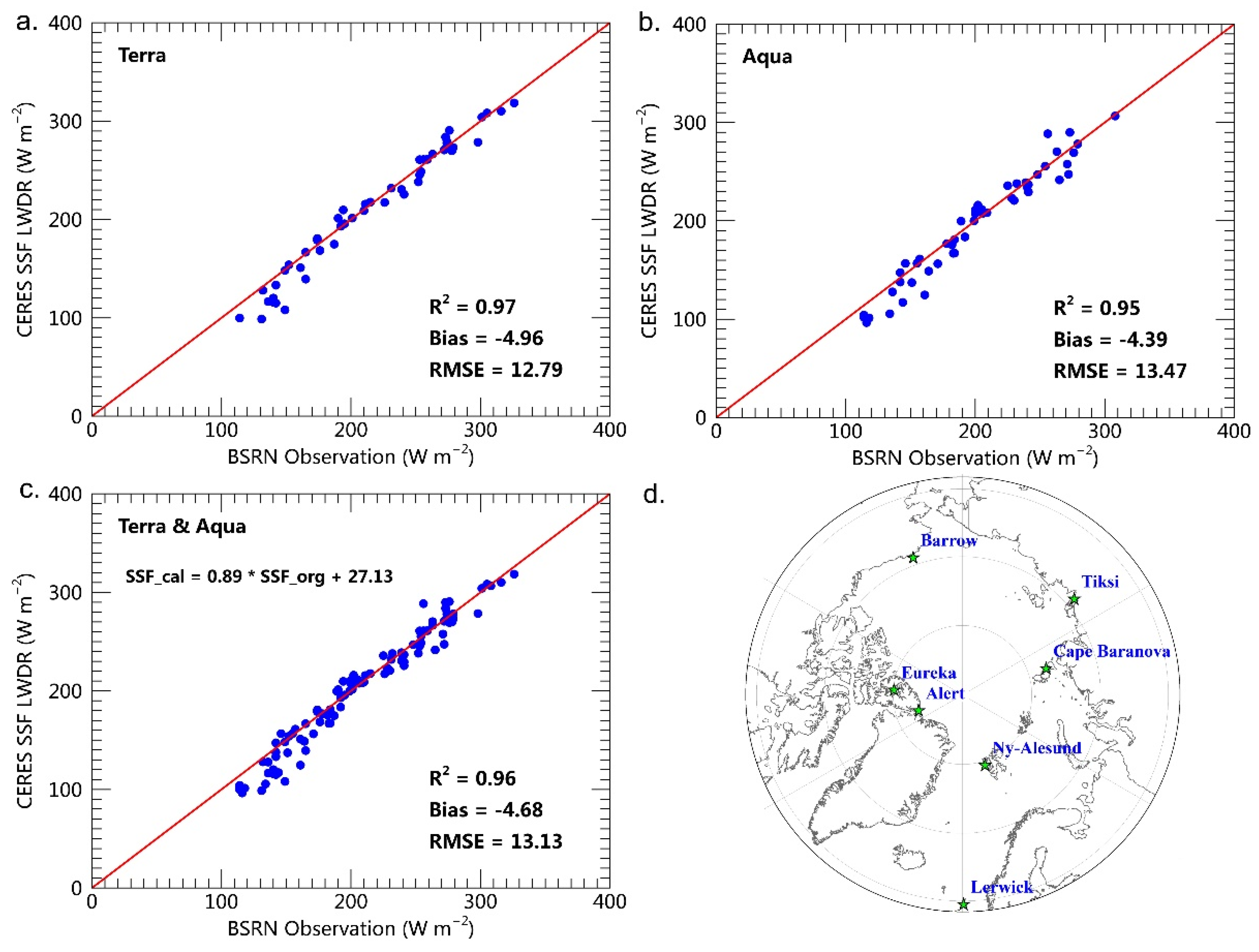 Remotesensing 14 00606 g002