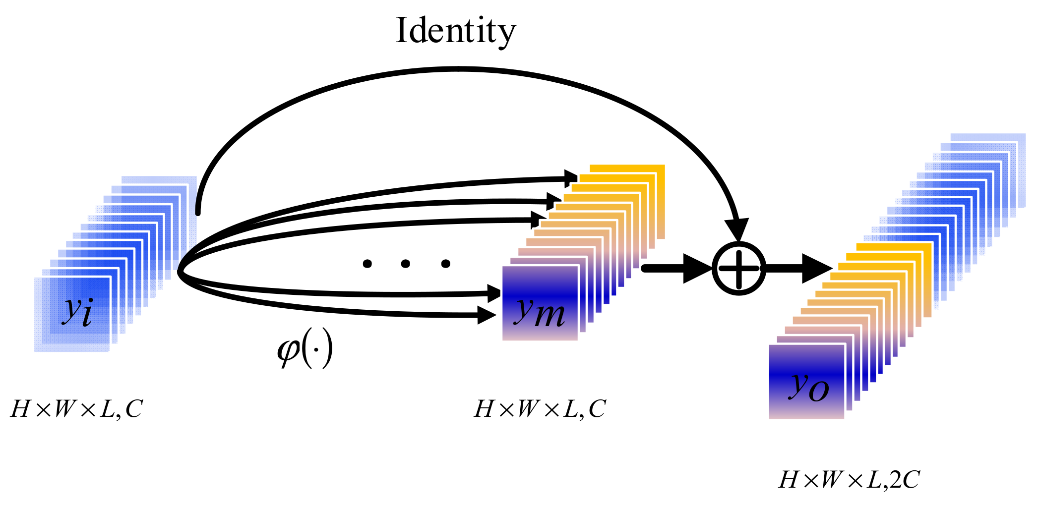 Remotesensing 14 00608 g004