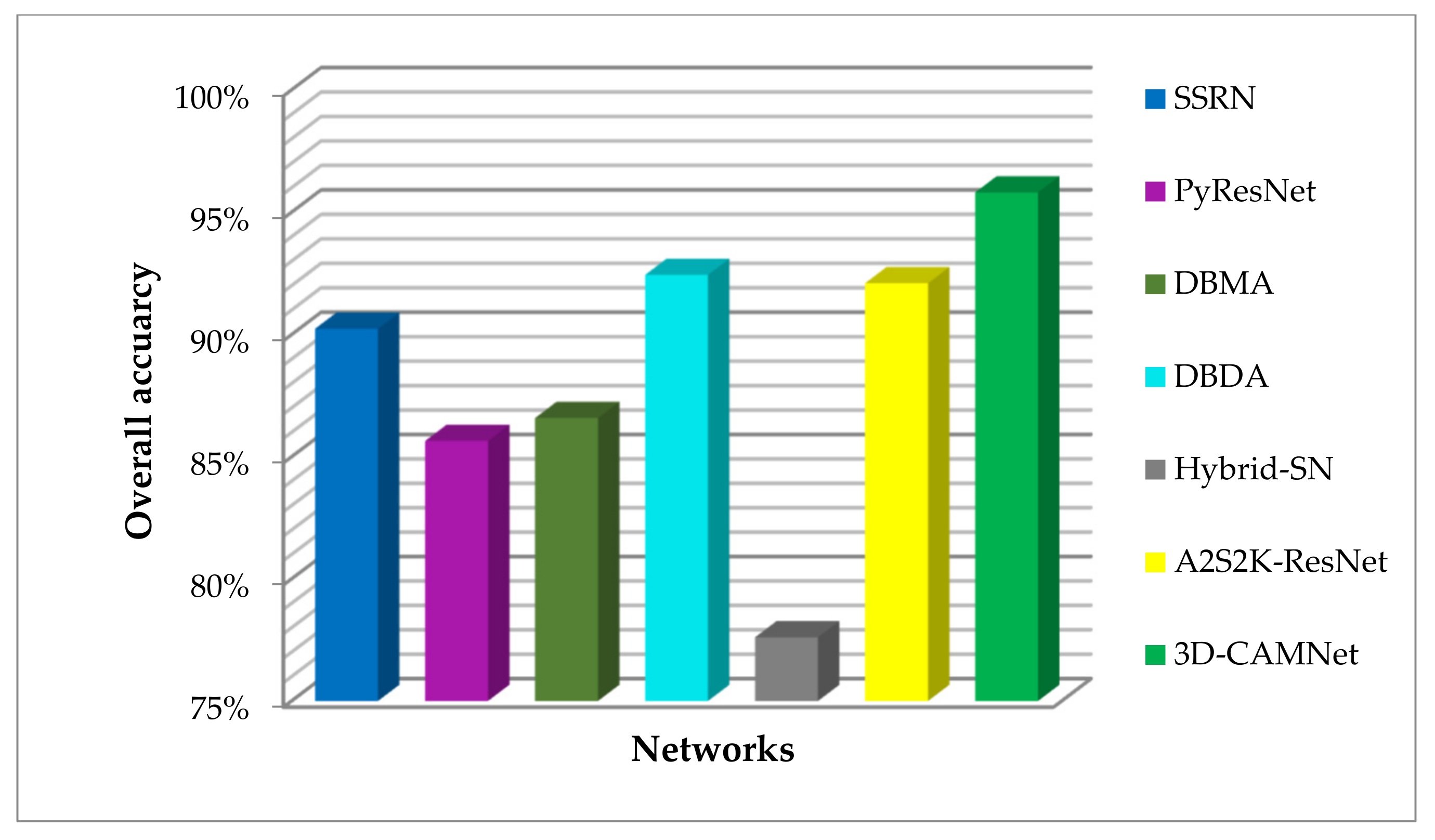 Remotesensing 14 00608 g012