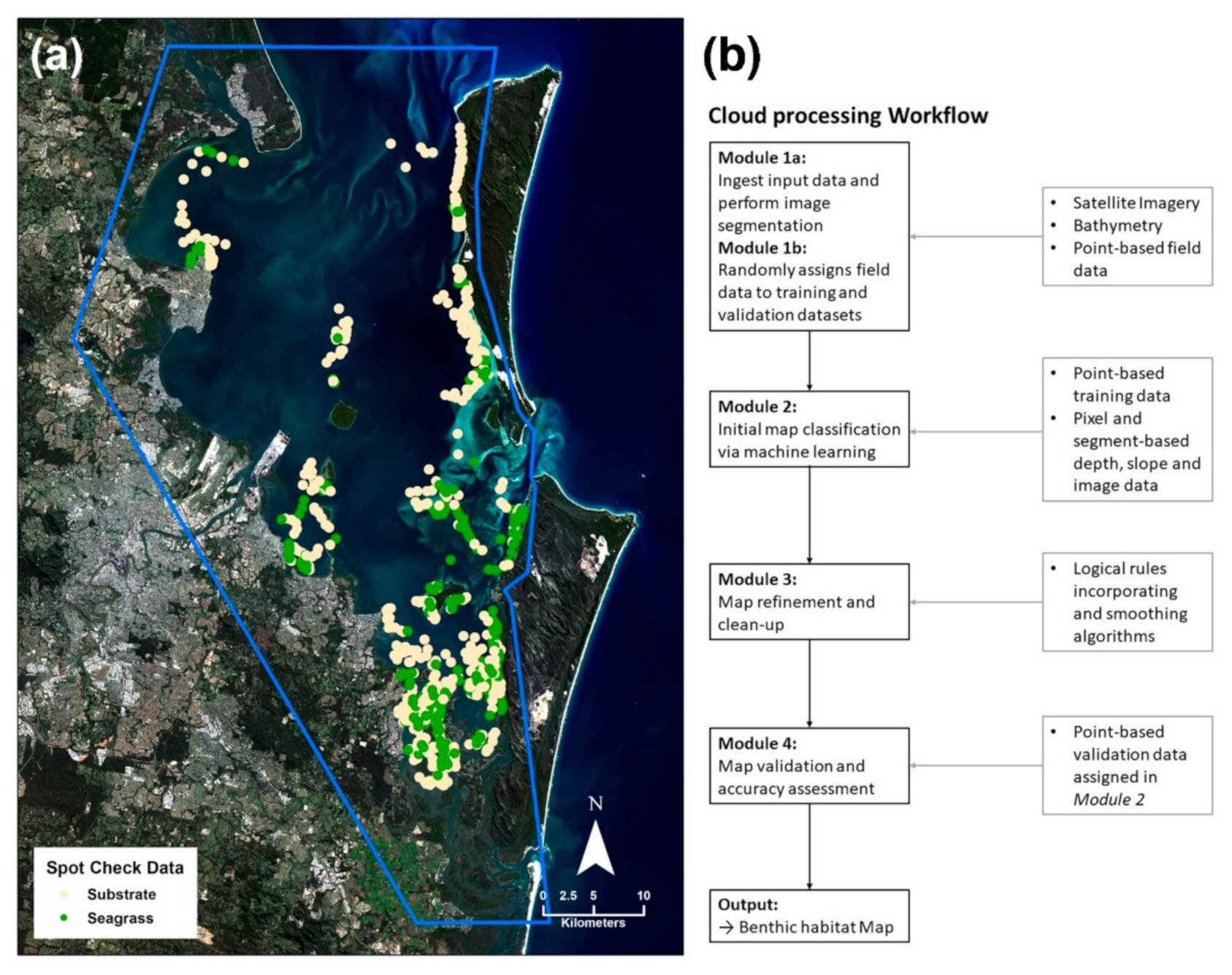 Remotesensing 14 00609 g002