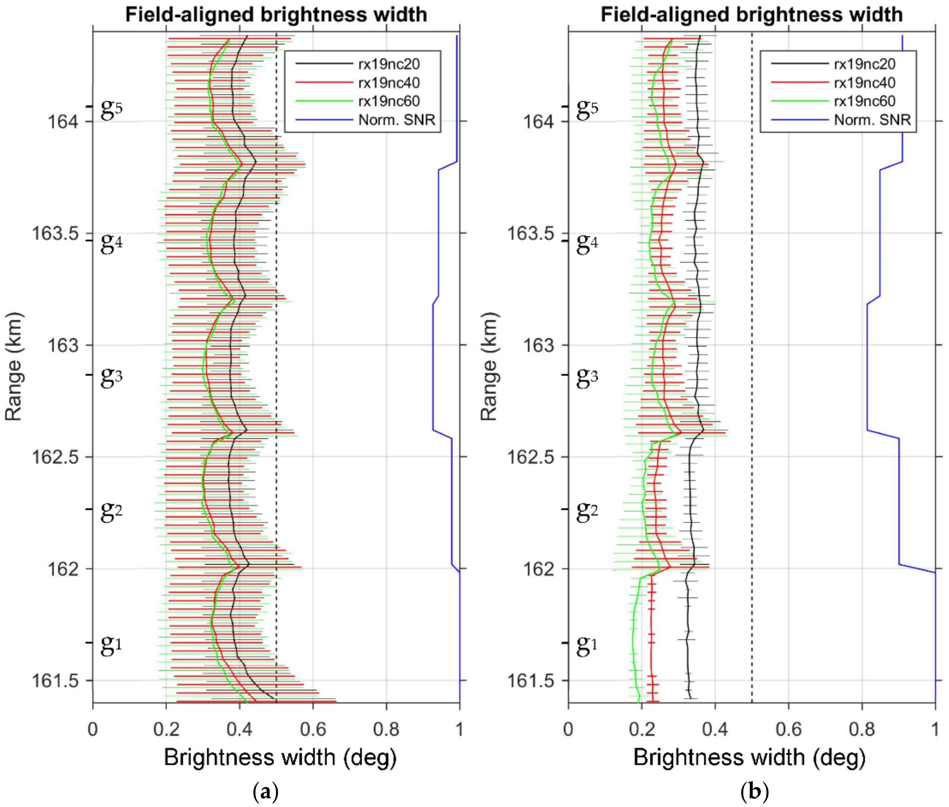 Remotesensing 14 00611 g004