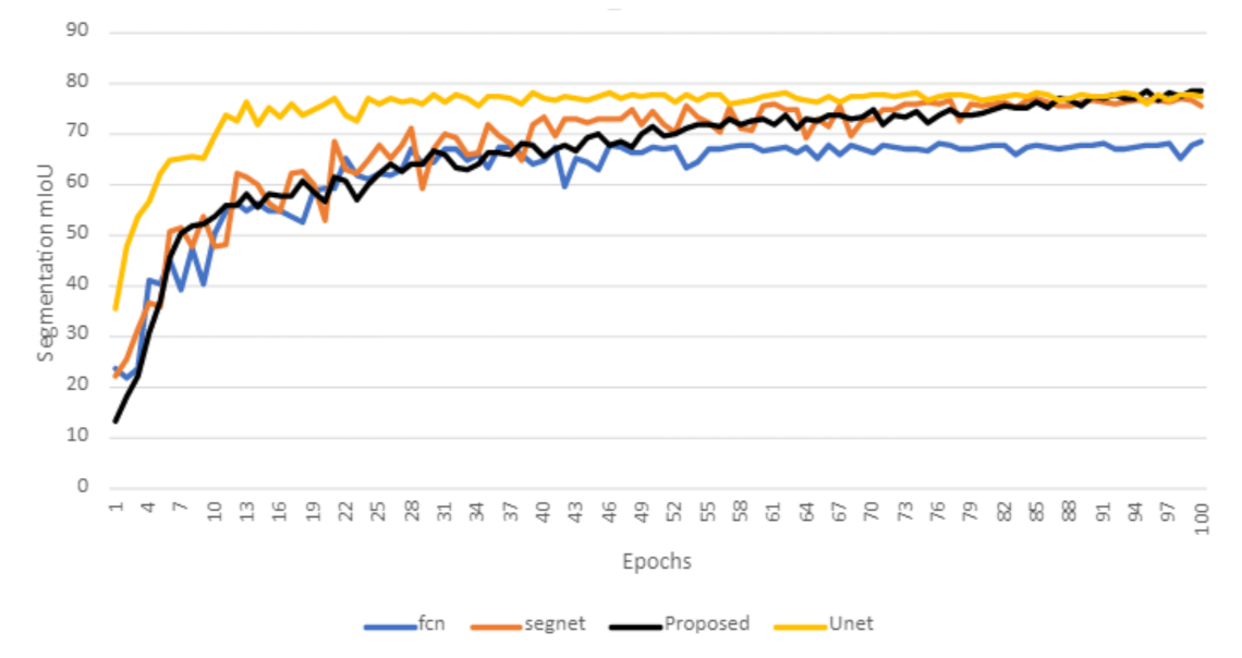 Remotesensing 14 00613 g011