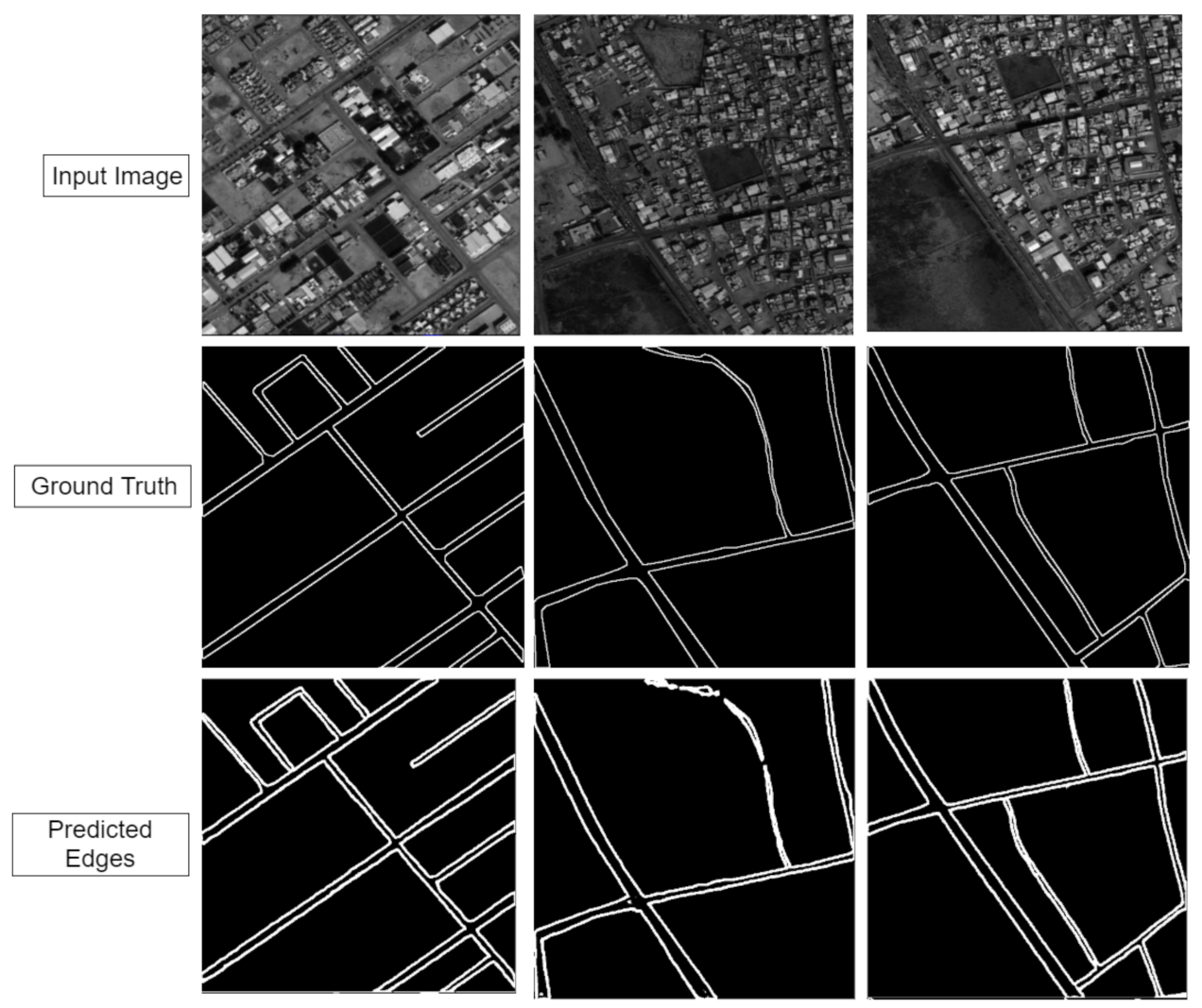 Remotesensing 14 00613 g013