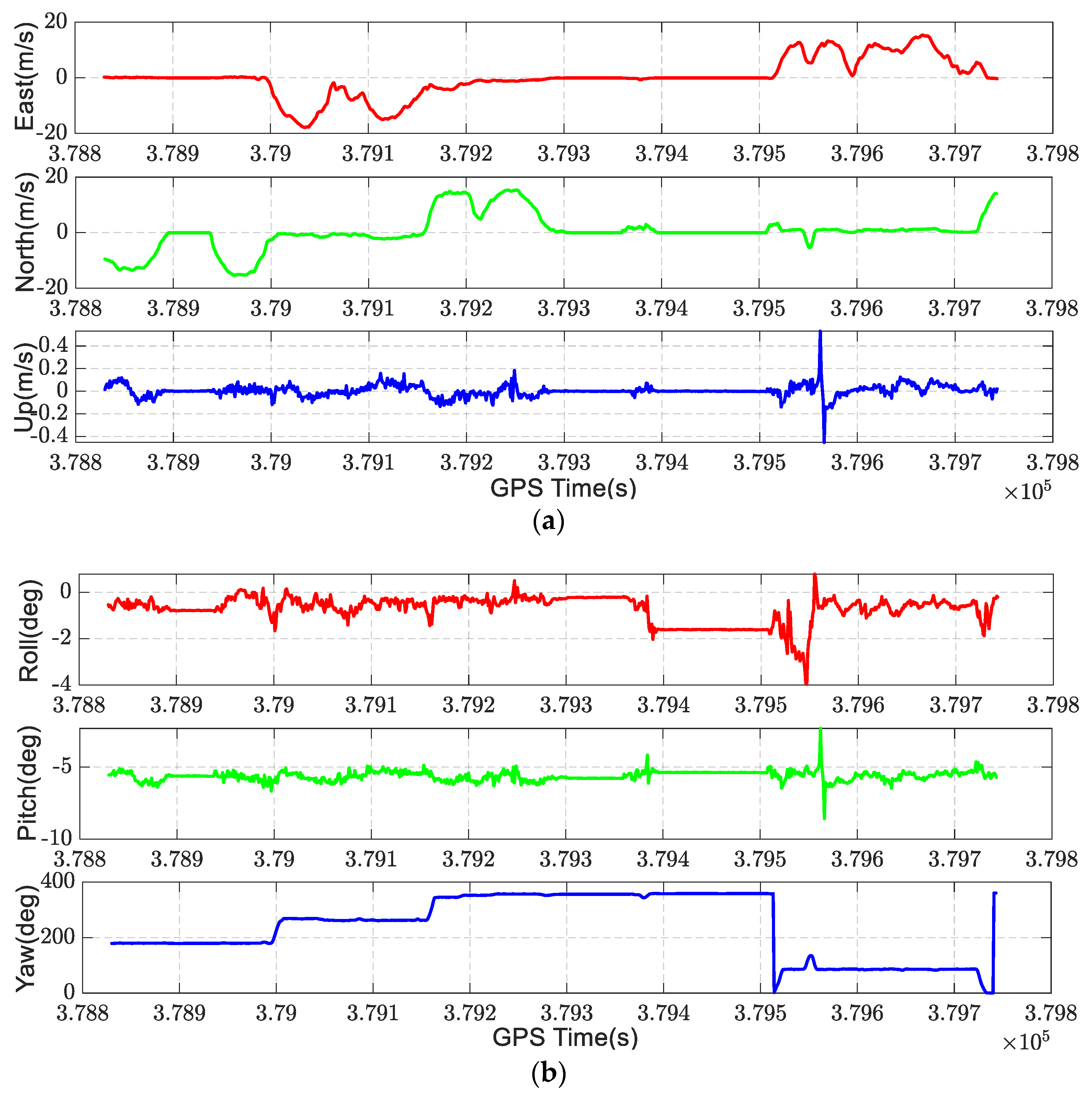Remotesensing 14 00615 g004