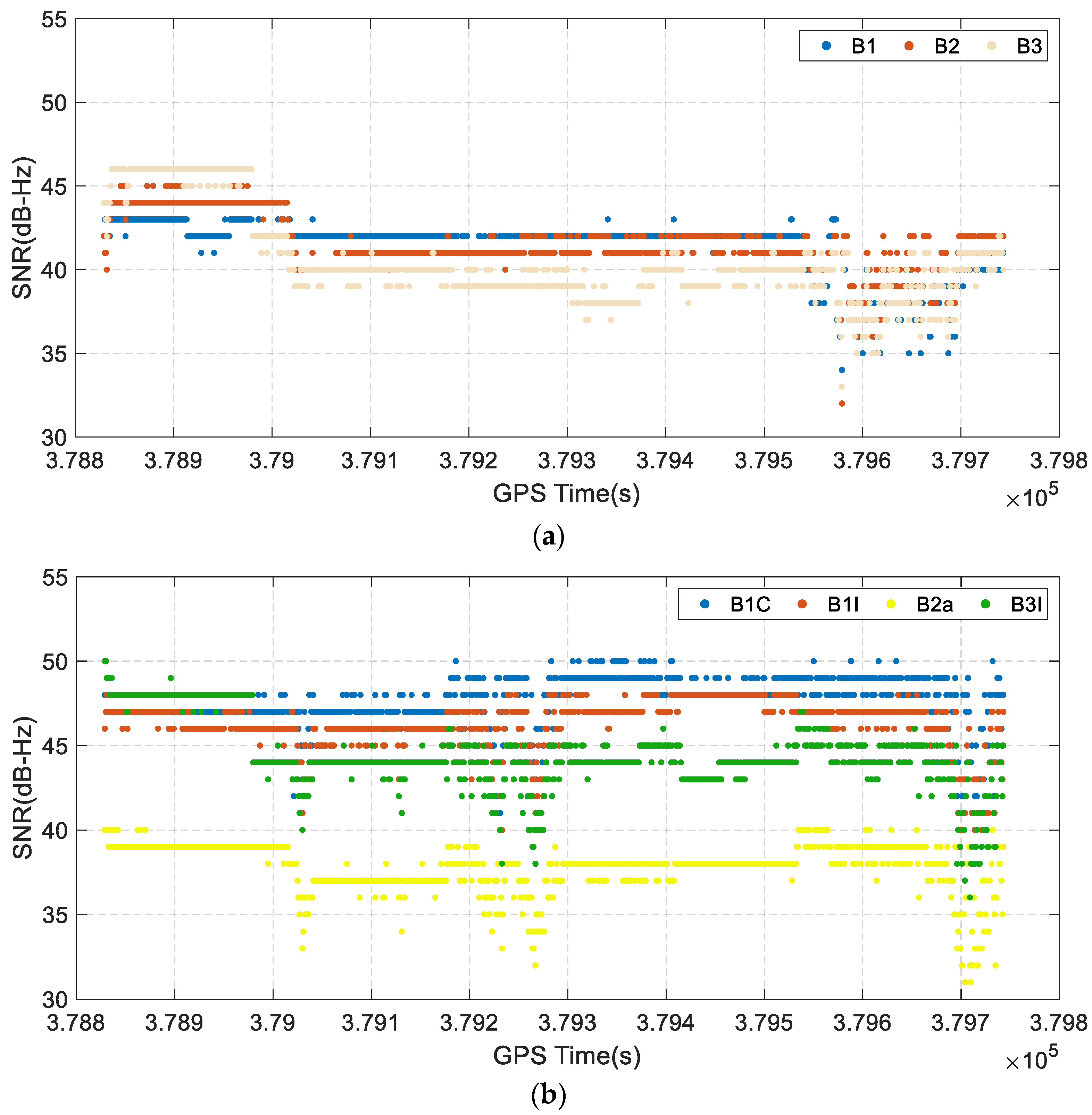 Remotesensing 14 00615 g006
