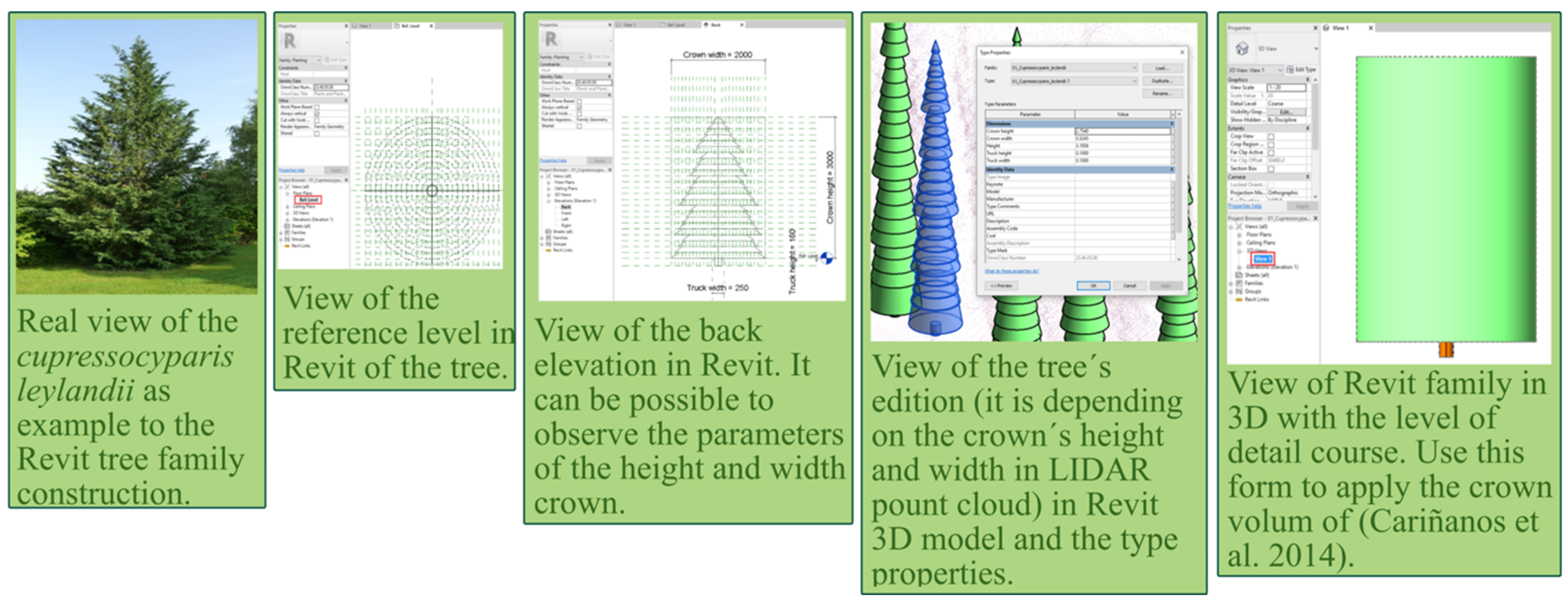 Remotesensing 14 00618 g003