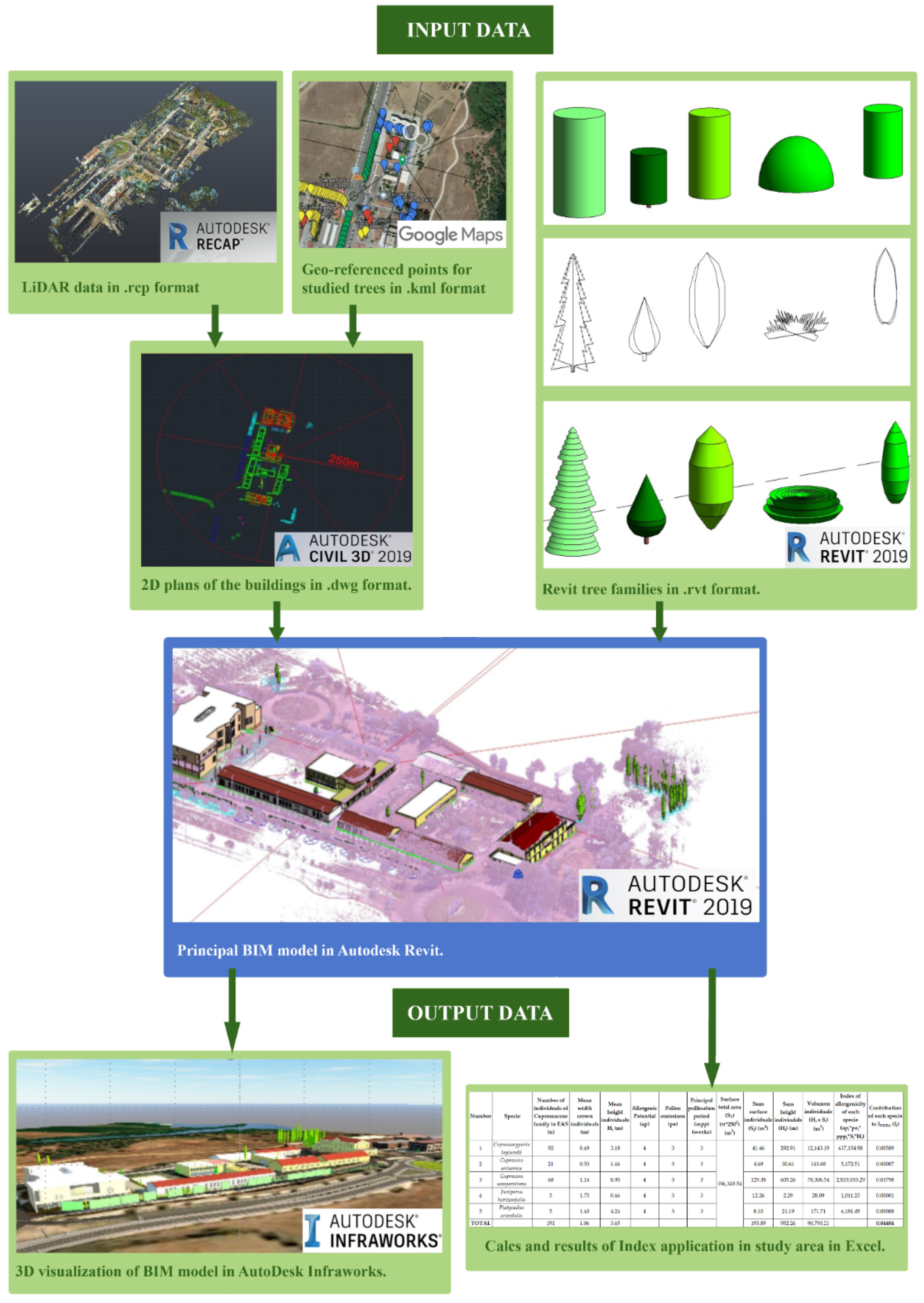 Remotesensing 14 00618 g004