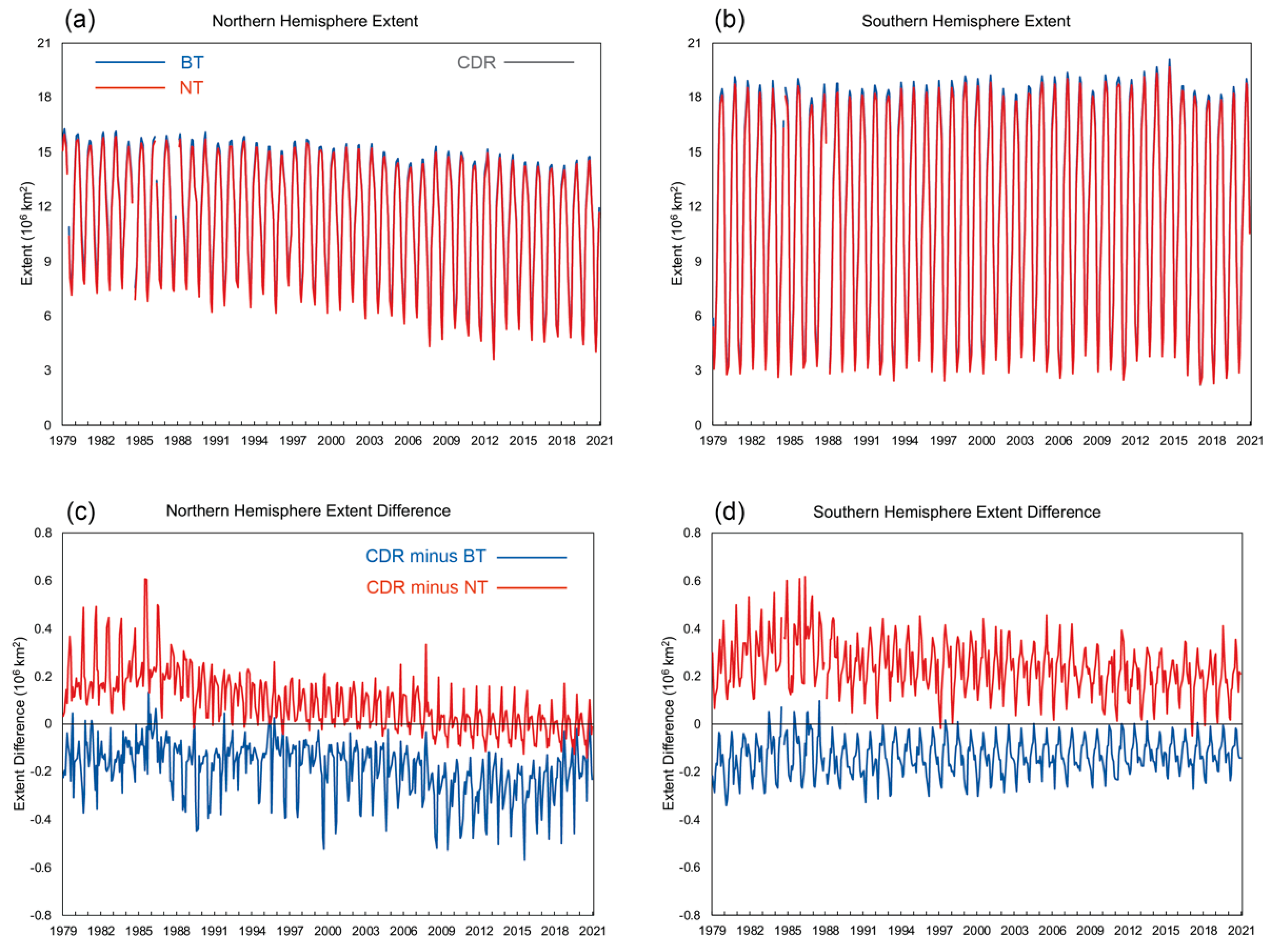 Remotesensing 14 00619 g003 Remotesensing 14 00619 g003