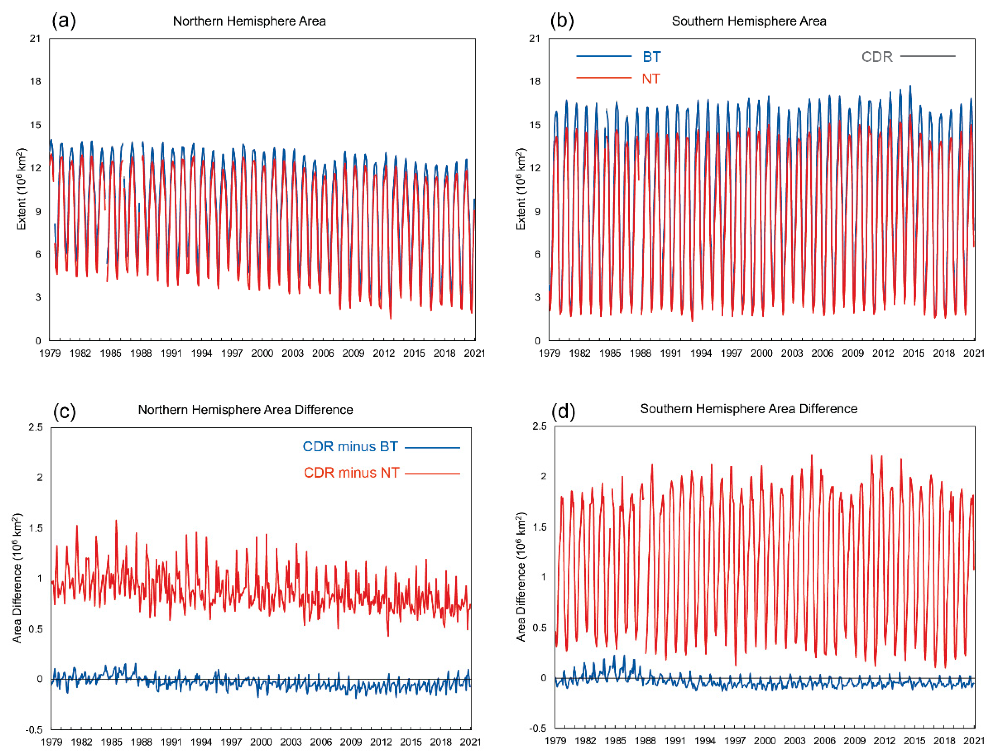 Remotesensing 14 00619 g004 Remotesensing 14 00619 g004