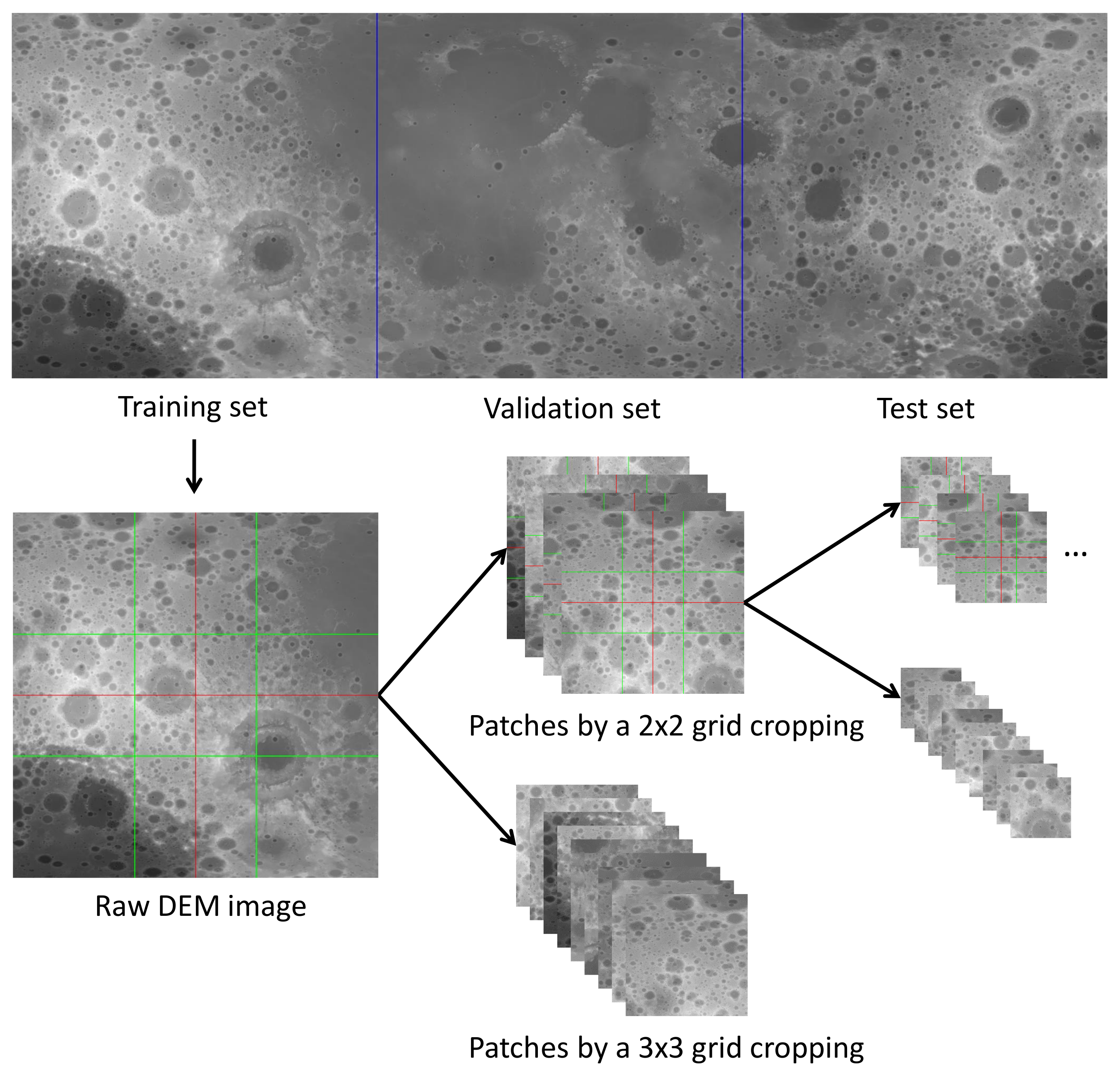 Remotesensing 14 00621 g002