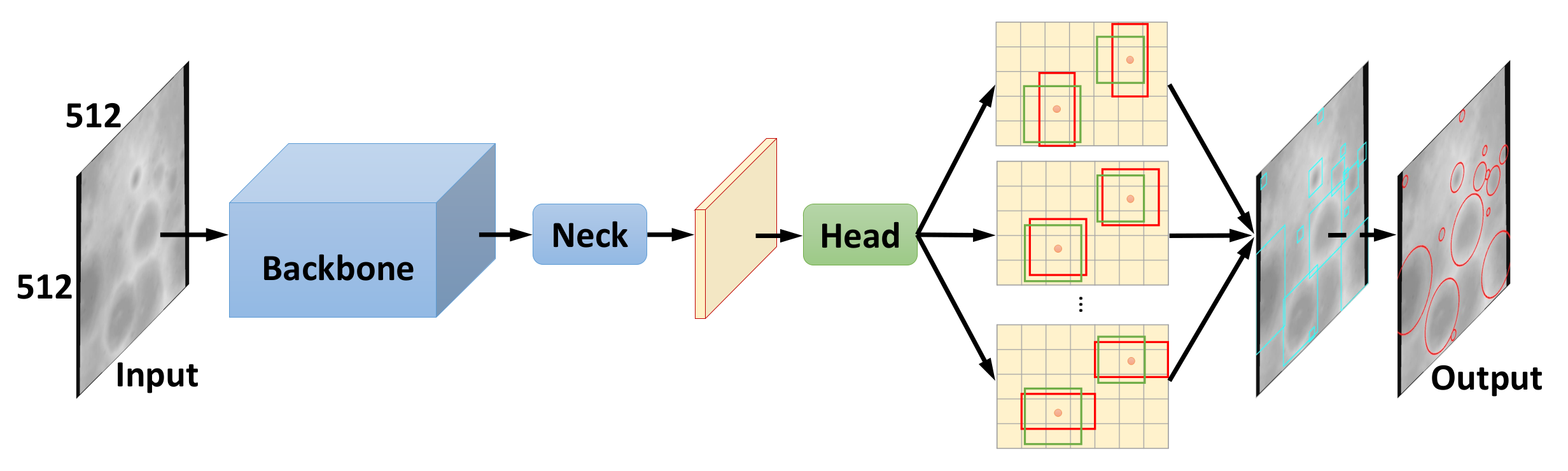 Remotesensing 14 00621 g004