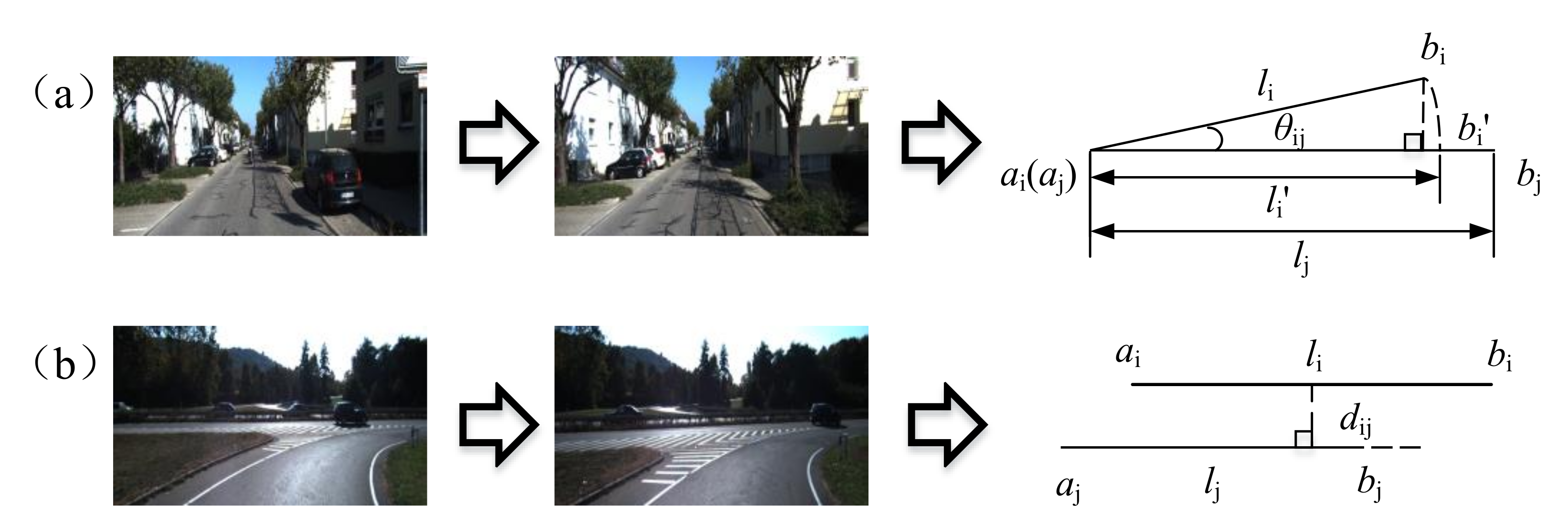 Remotesensing 14 00622 g003