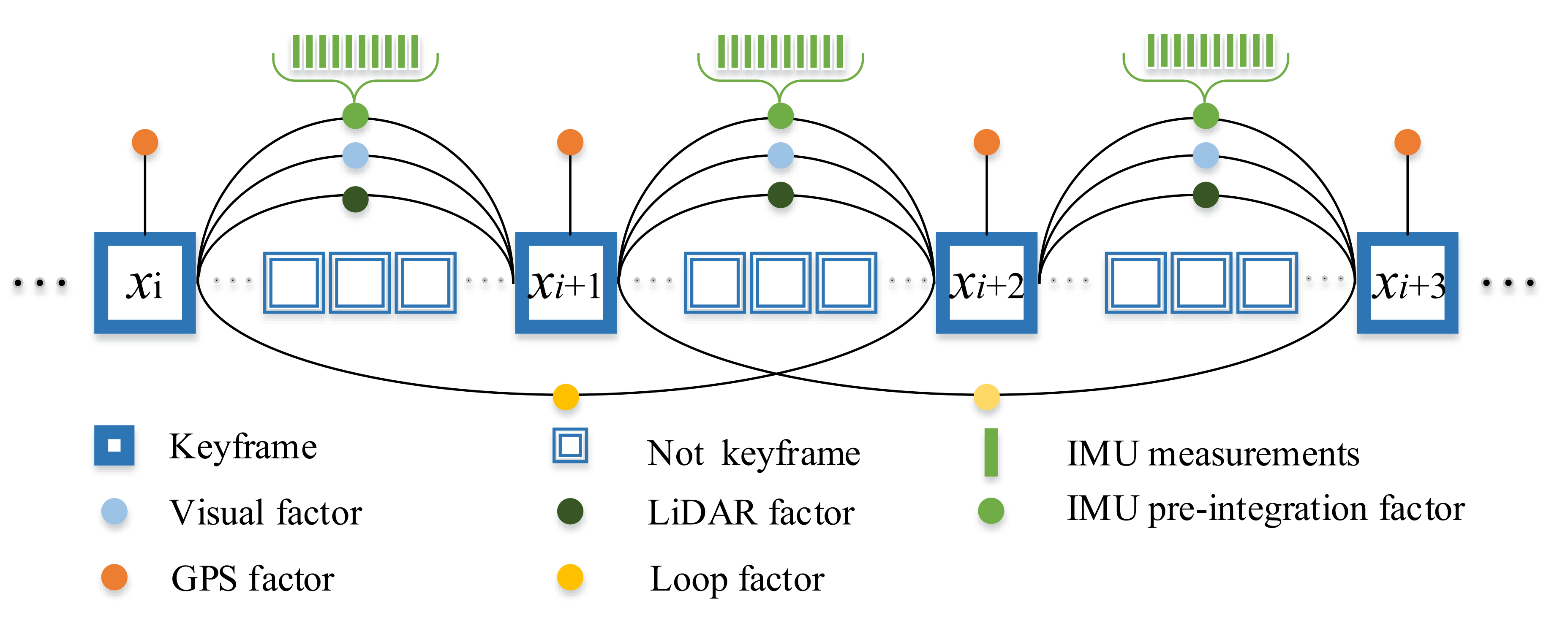 Remotesensing 14 00622 g005