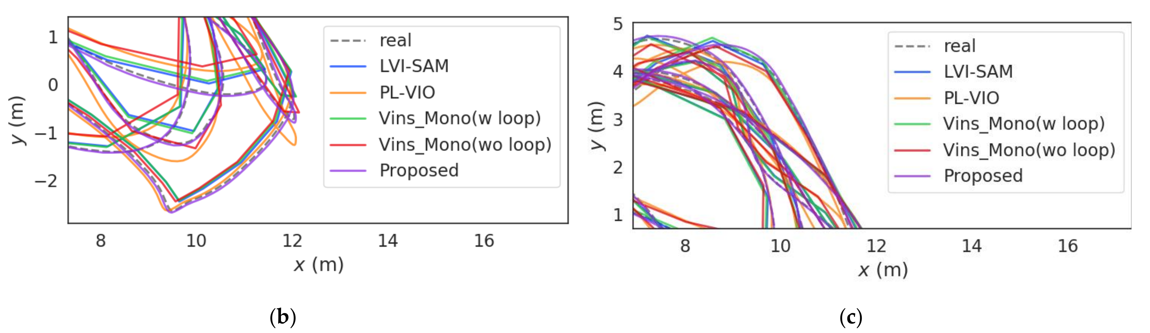 Remotesensing 14 00622 g012b