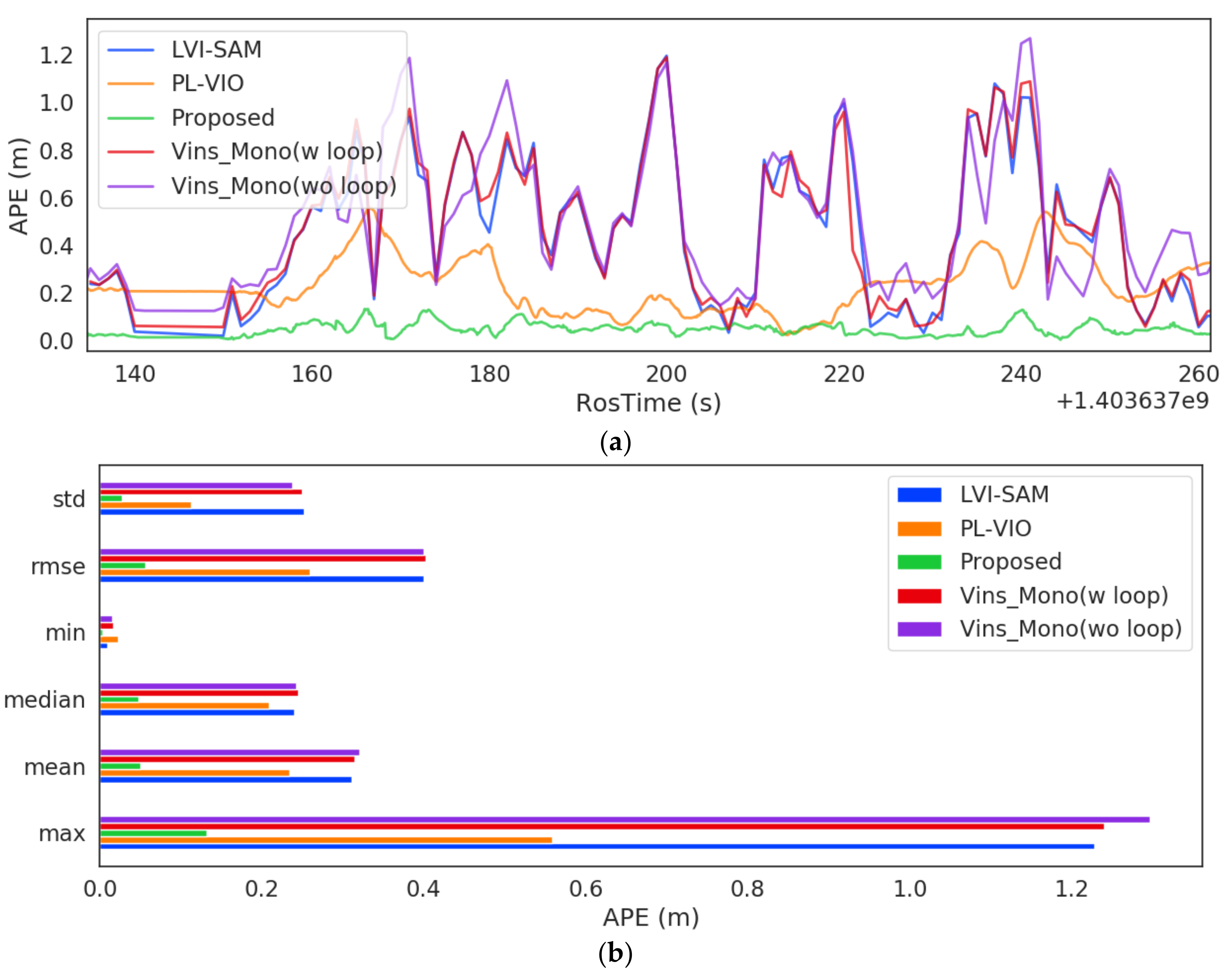 Remotesensing 14 00622 g013