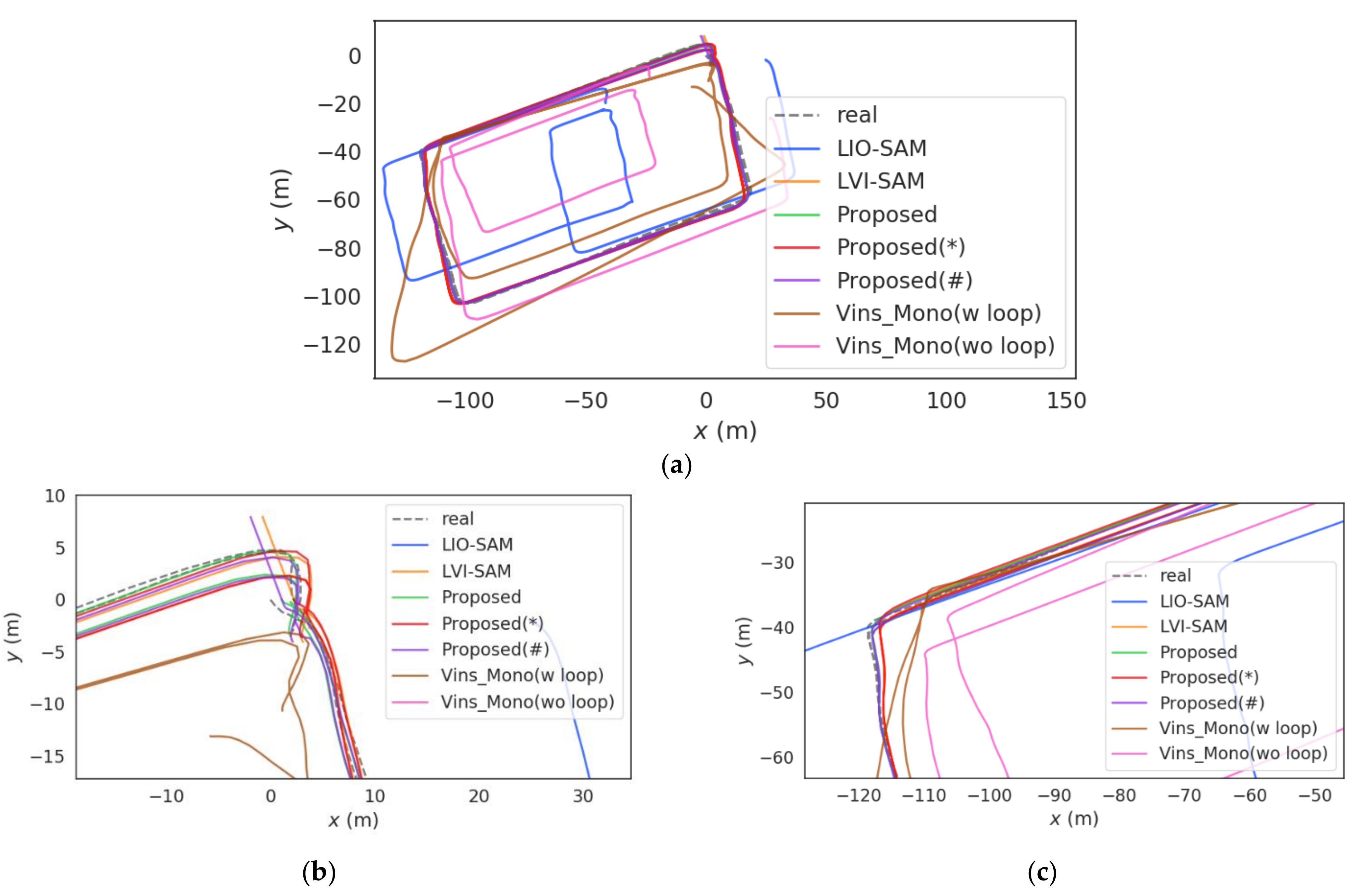 Remotesensing 14 00622 g015