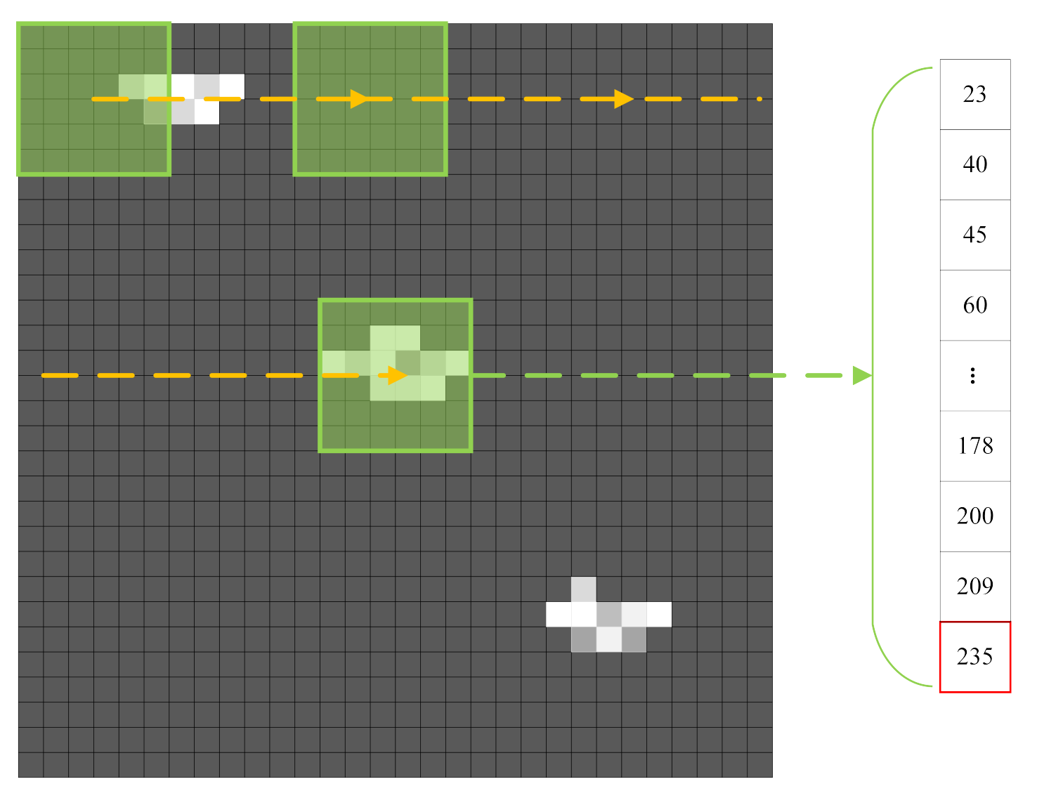 Remotesensing 14 00625 g001