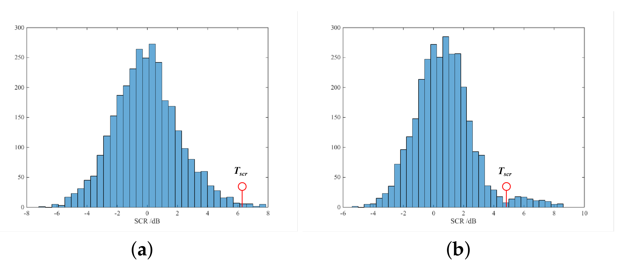 Remotesensing 14 00625 g002