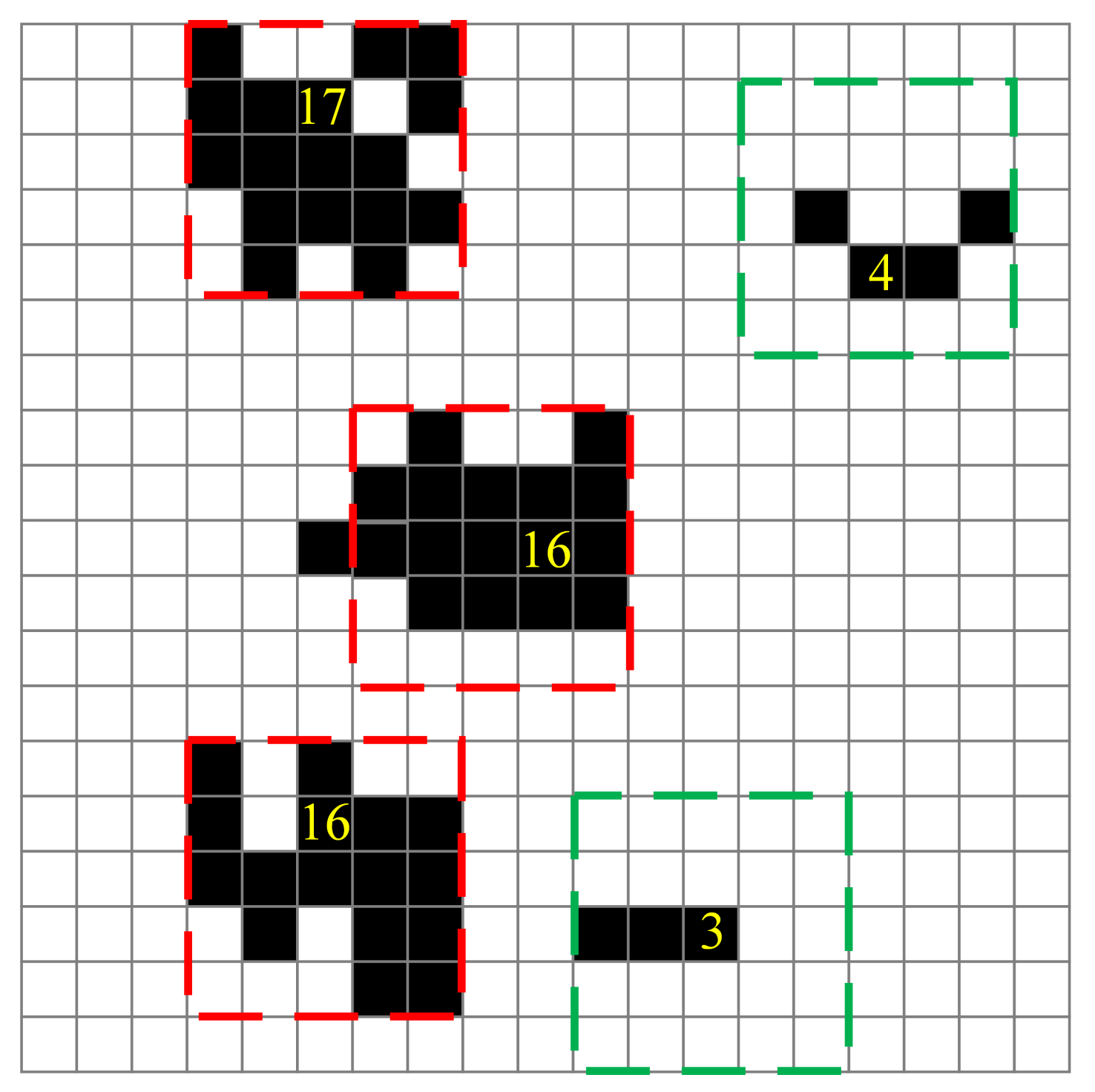 Remotesensing 14 00625 g003