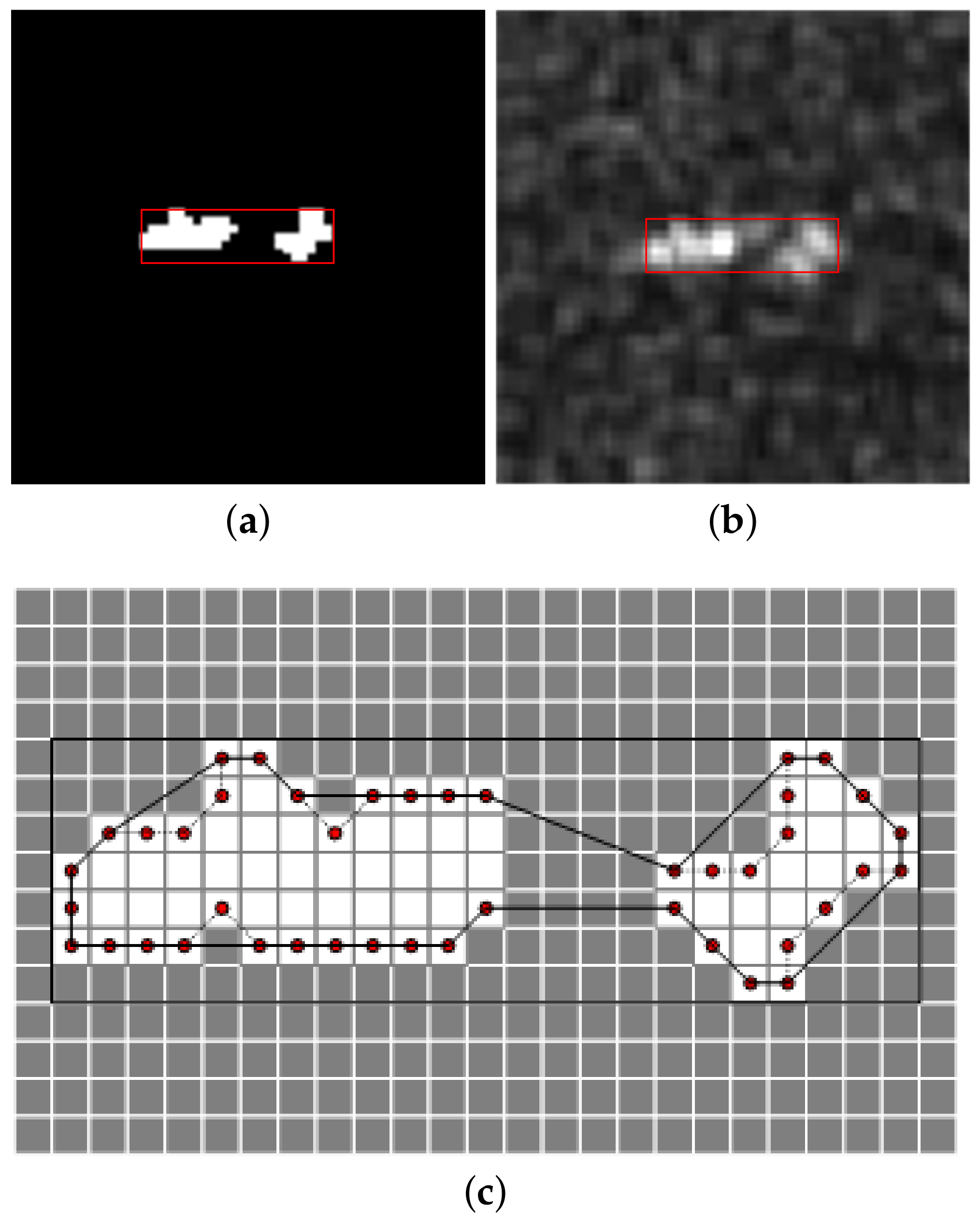 Remotesensing 14 00625 g005