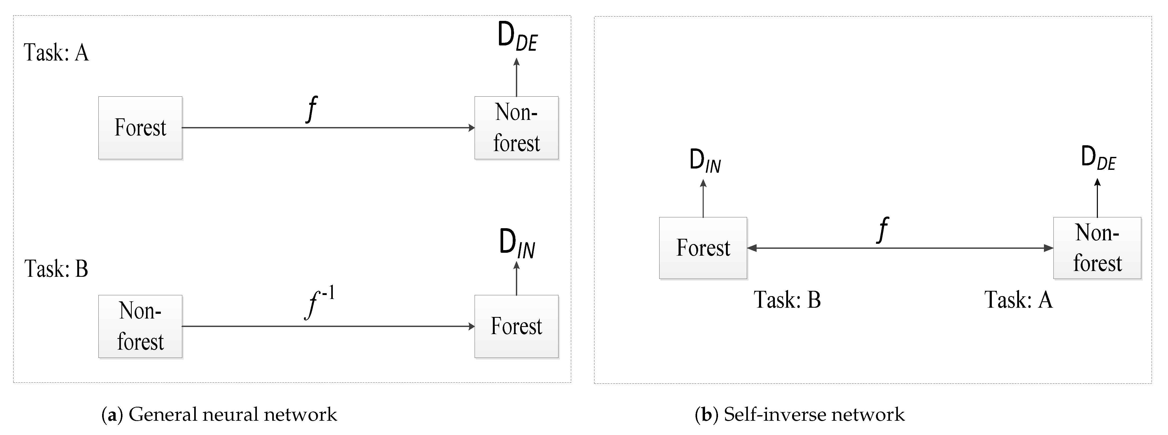Remotesensing 14 00627 g004