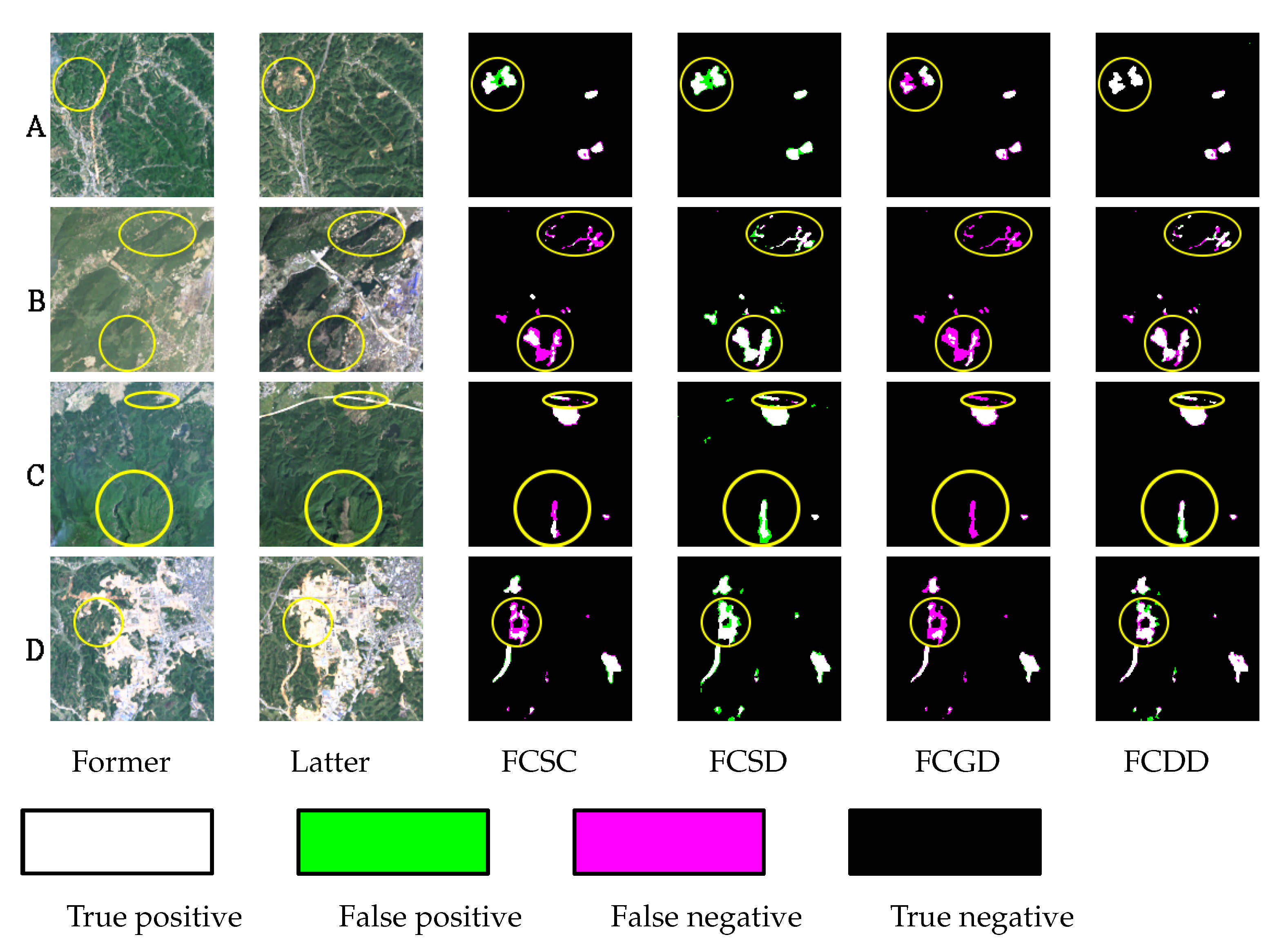 Remotesensing 14 00627 g009