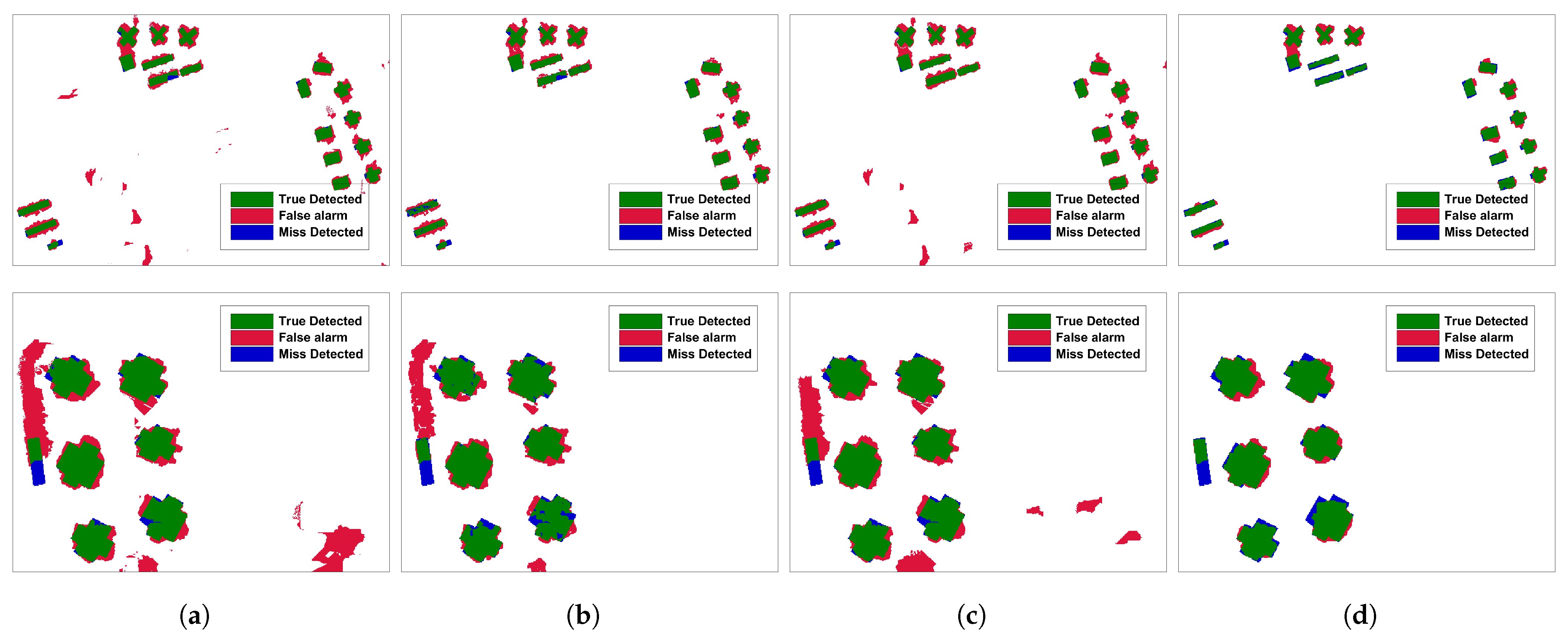 Remotesensing 14 00628 g011