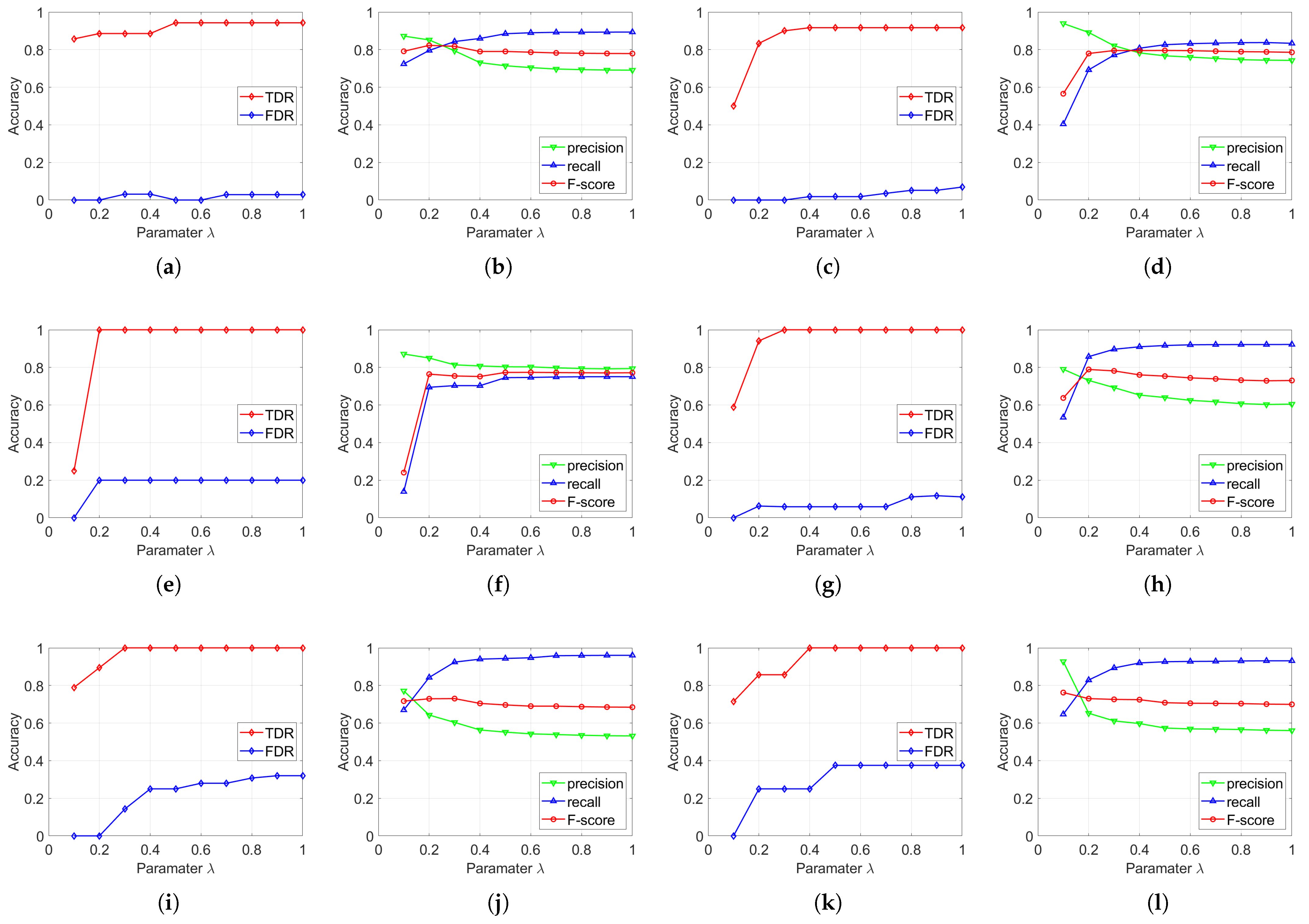 Remotesensing 14 00628 g012