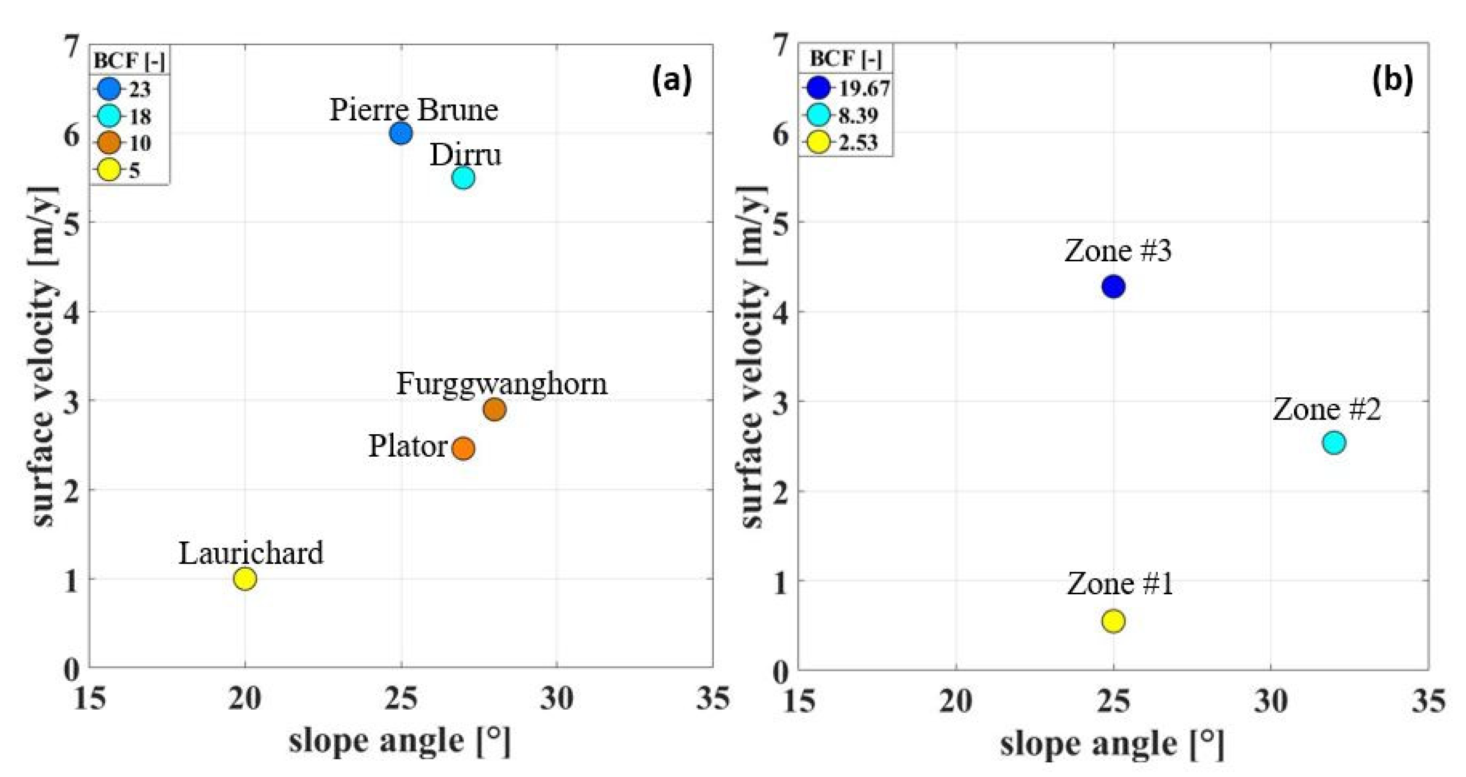 Remotesensing 14 00635 g006