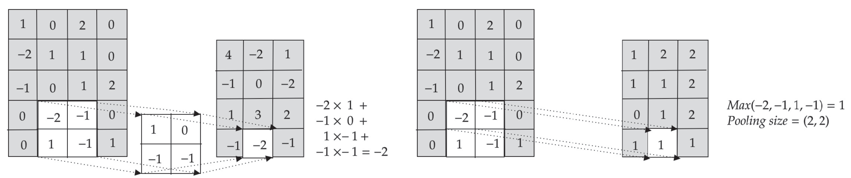 Remotesensing 14 00638 g001