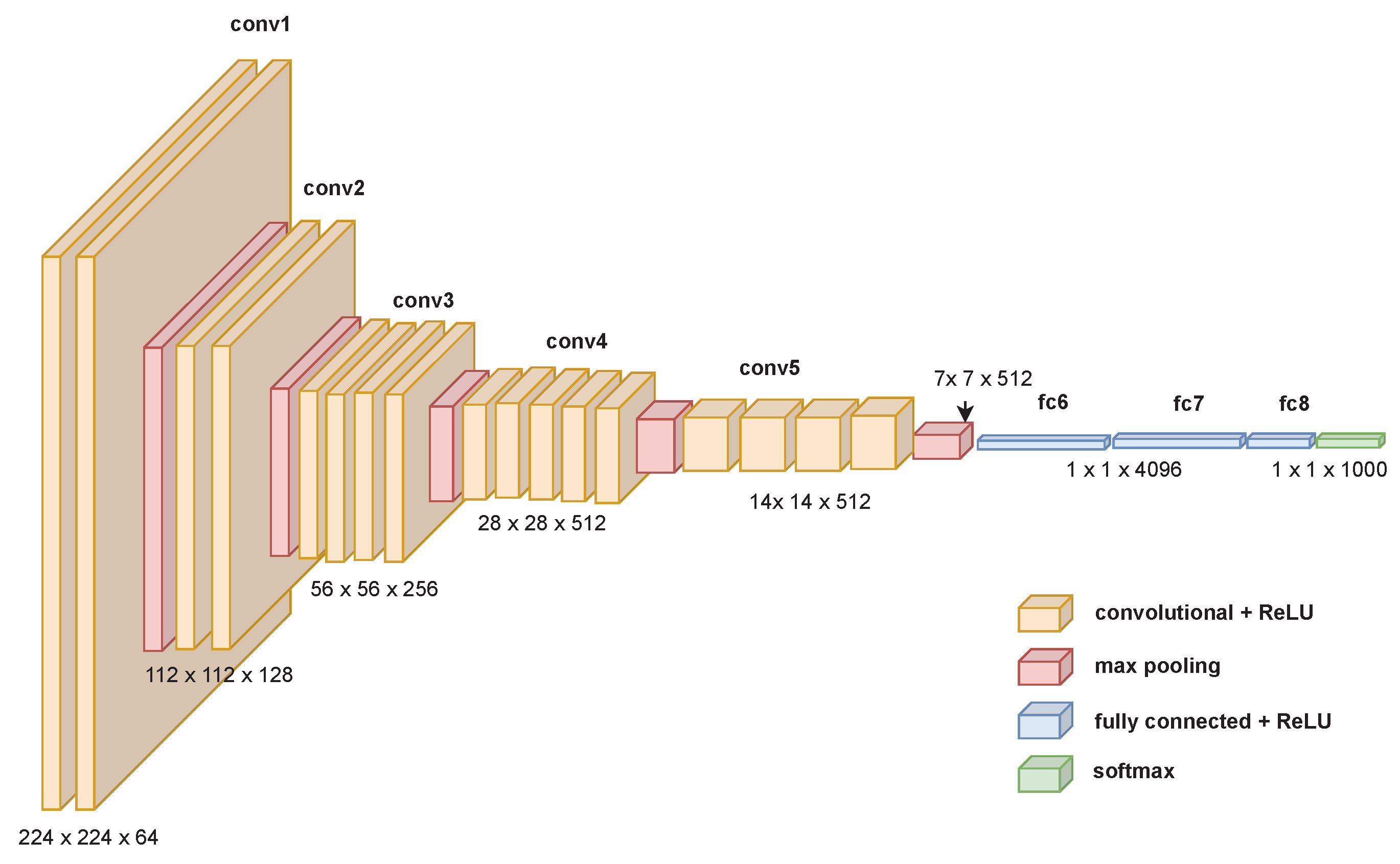 Remotesensing 14 00638 g002