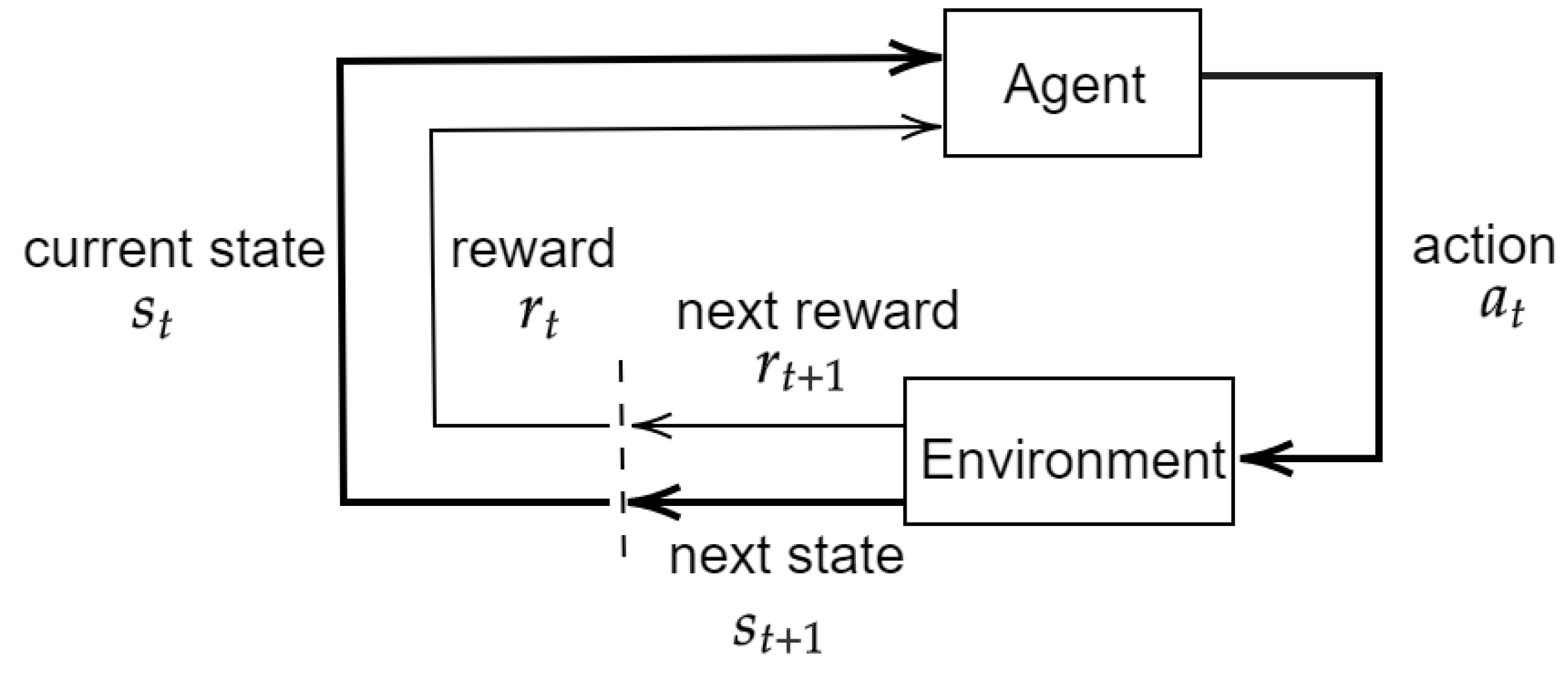 Remotesensing 14 00638 g008