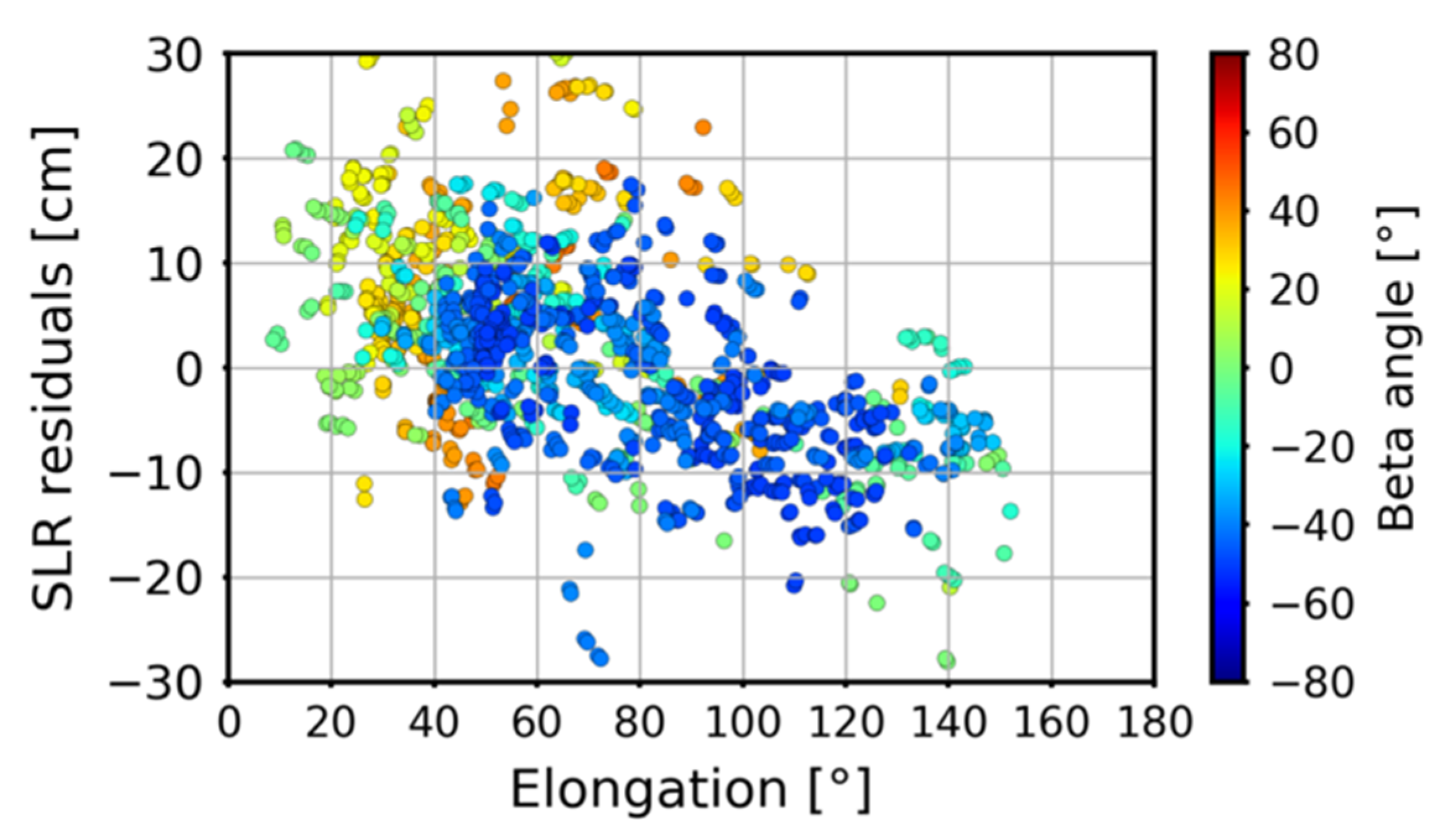 Remotesensing 14 00641 g006