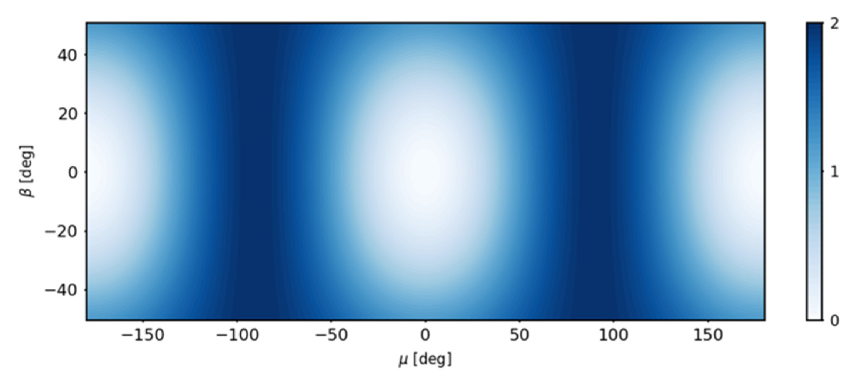 Remotesensing 14 00641 g007
