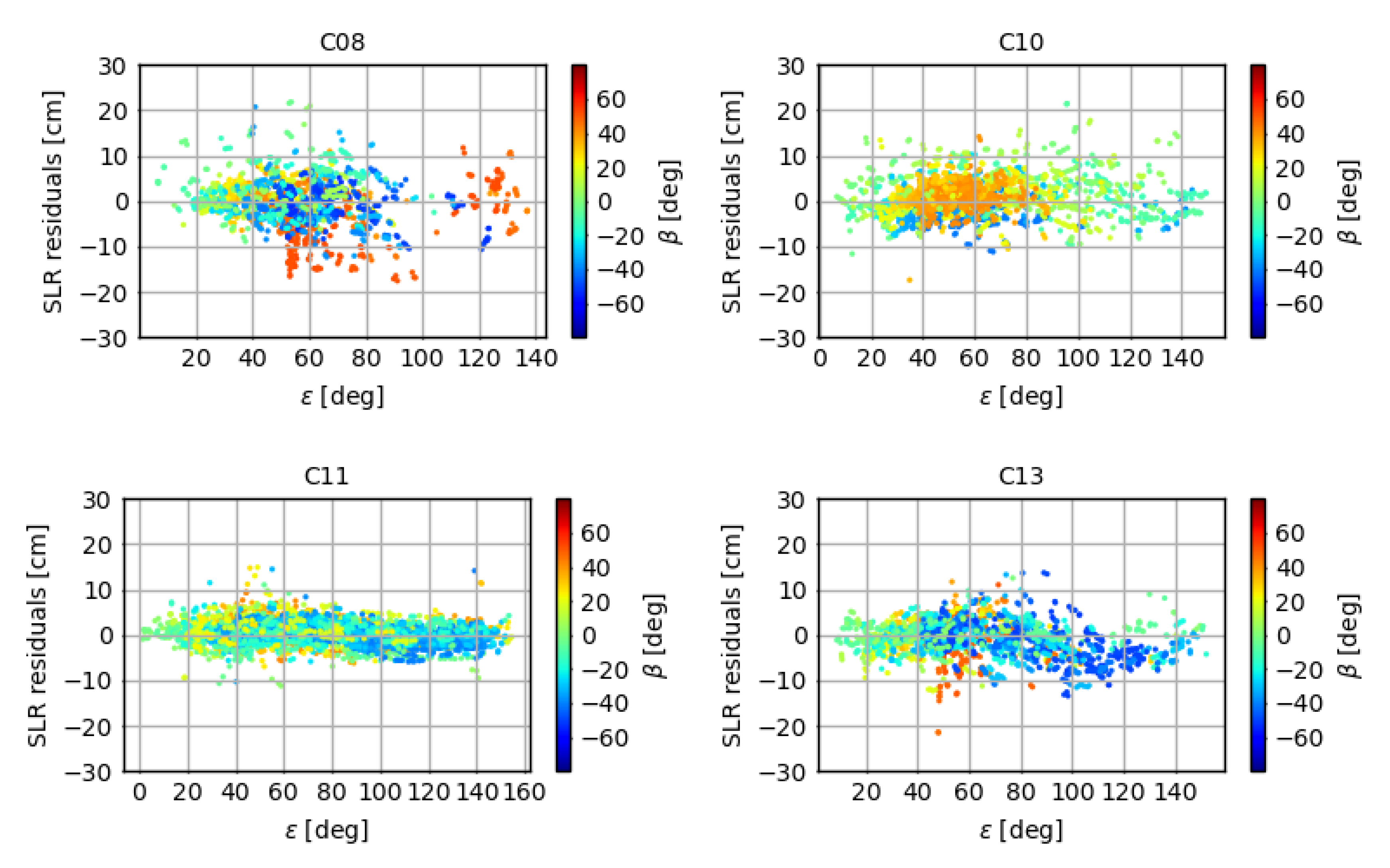 Remotesensing 14 00641 g011