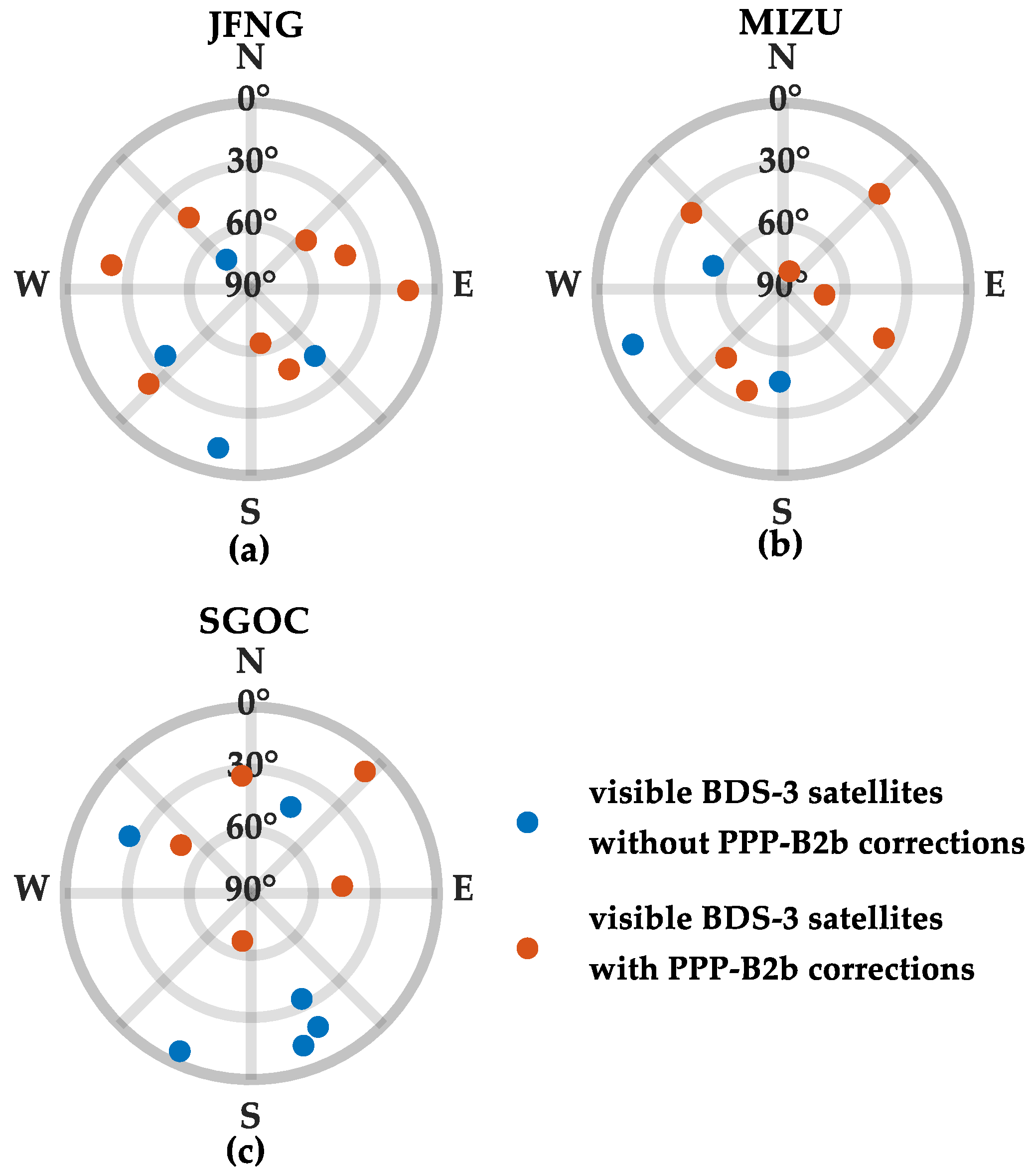 Remotesensing 14 00643 g018